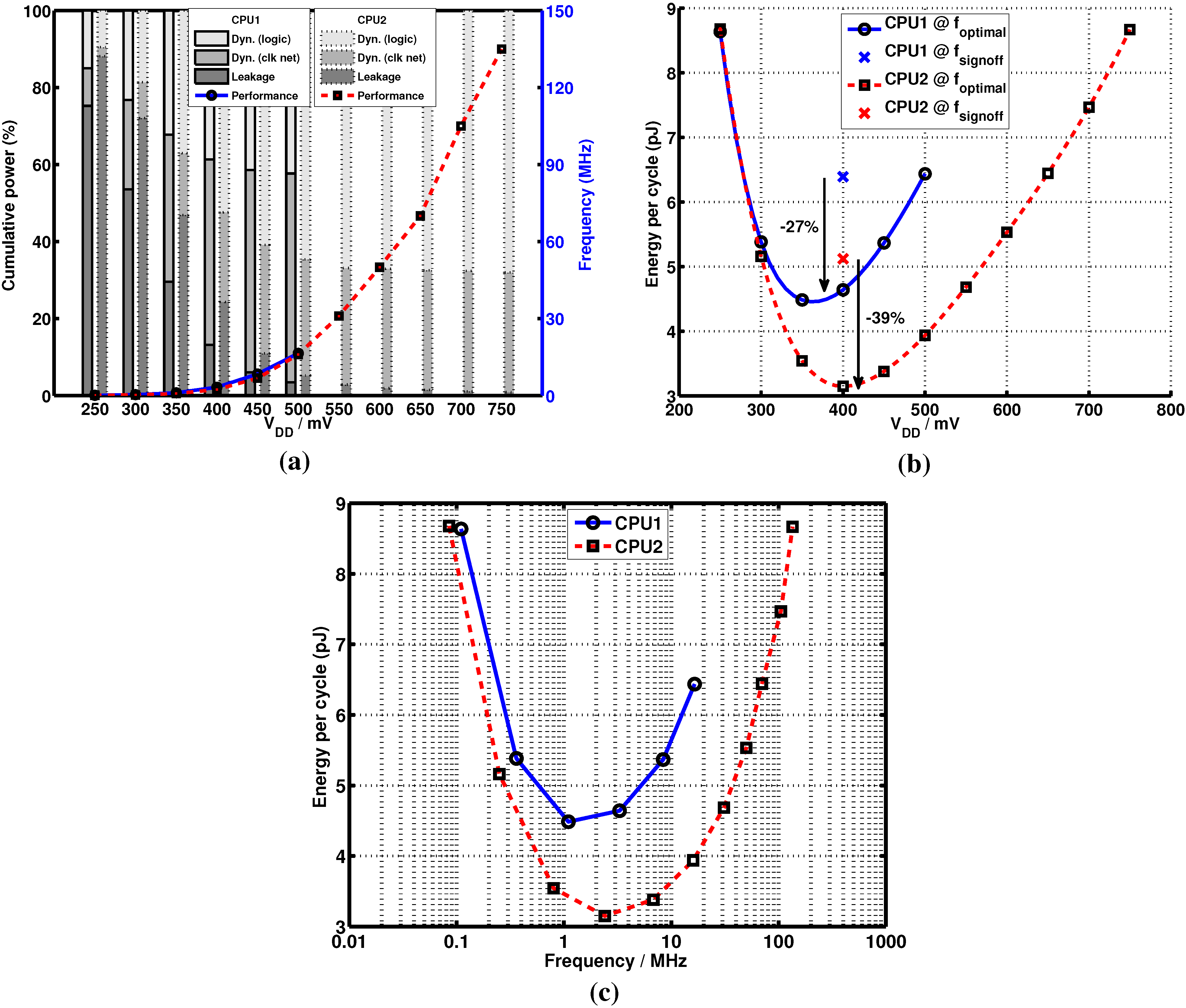 Jlpea 05 00057 g006 1024