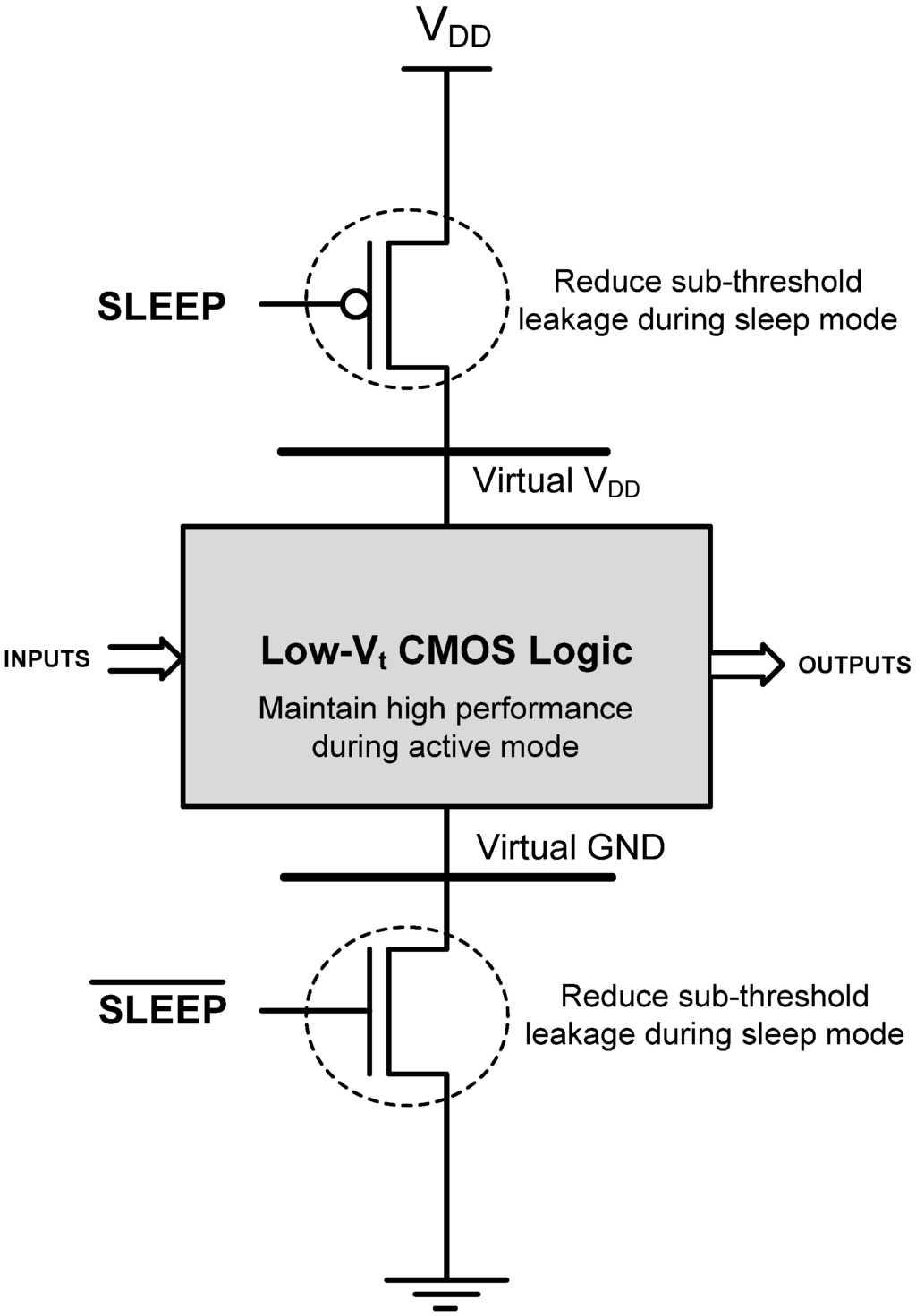 Leece Neville Alternator Wiring Diagram