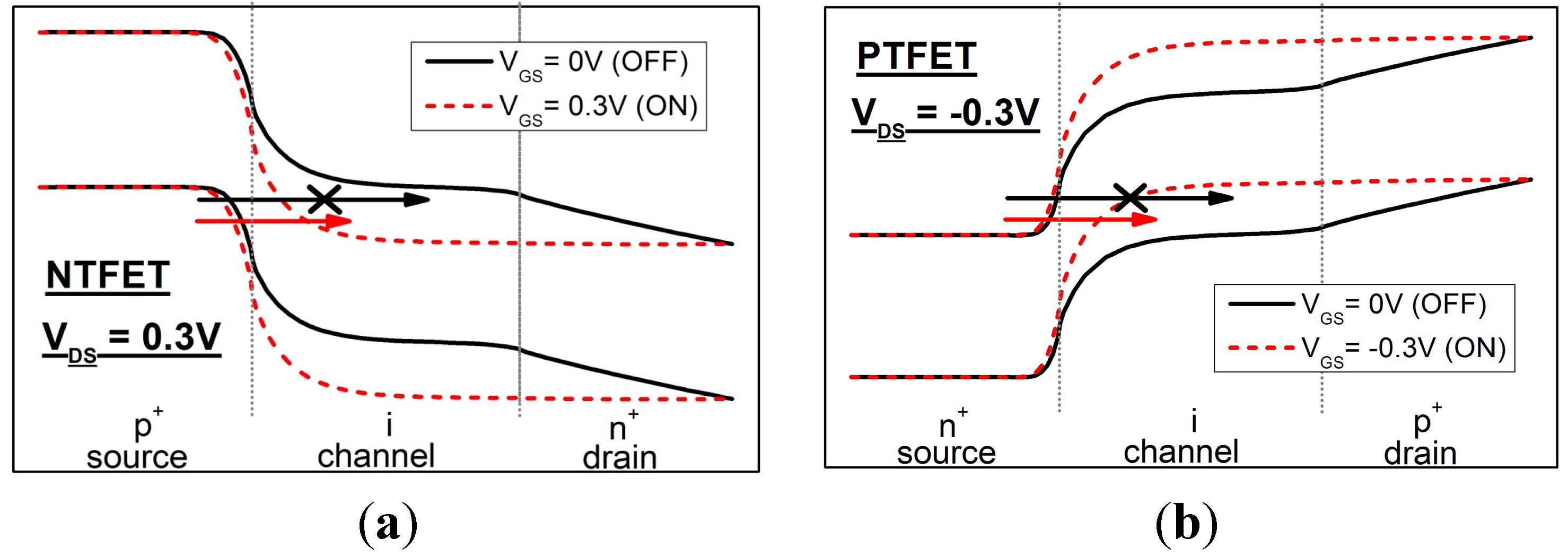 Jlpea 05 00101 g001