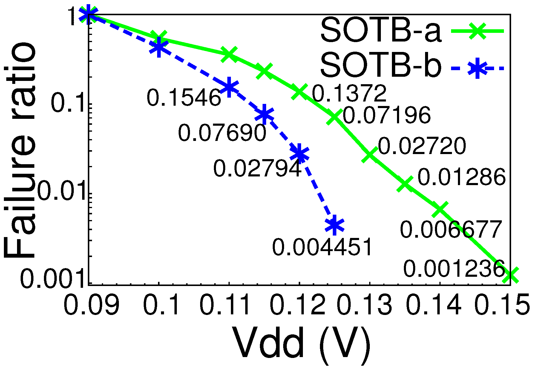 Jlpea 05 00116 g008
