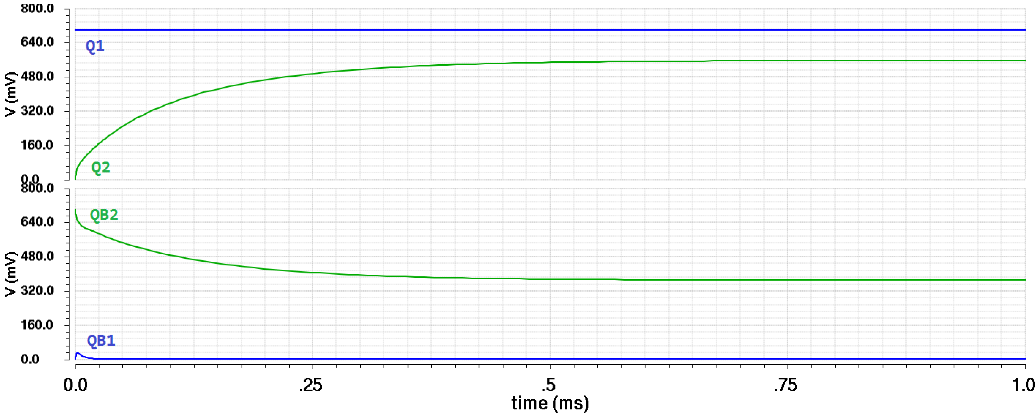 Jlpea 05 00130 g007