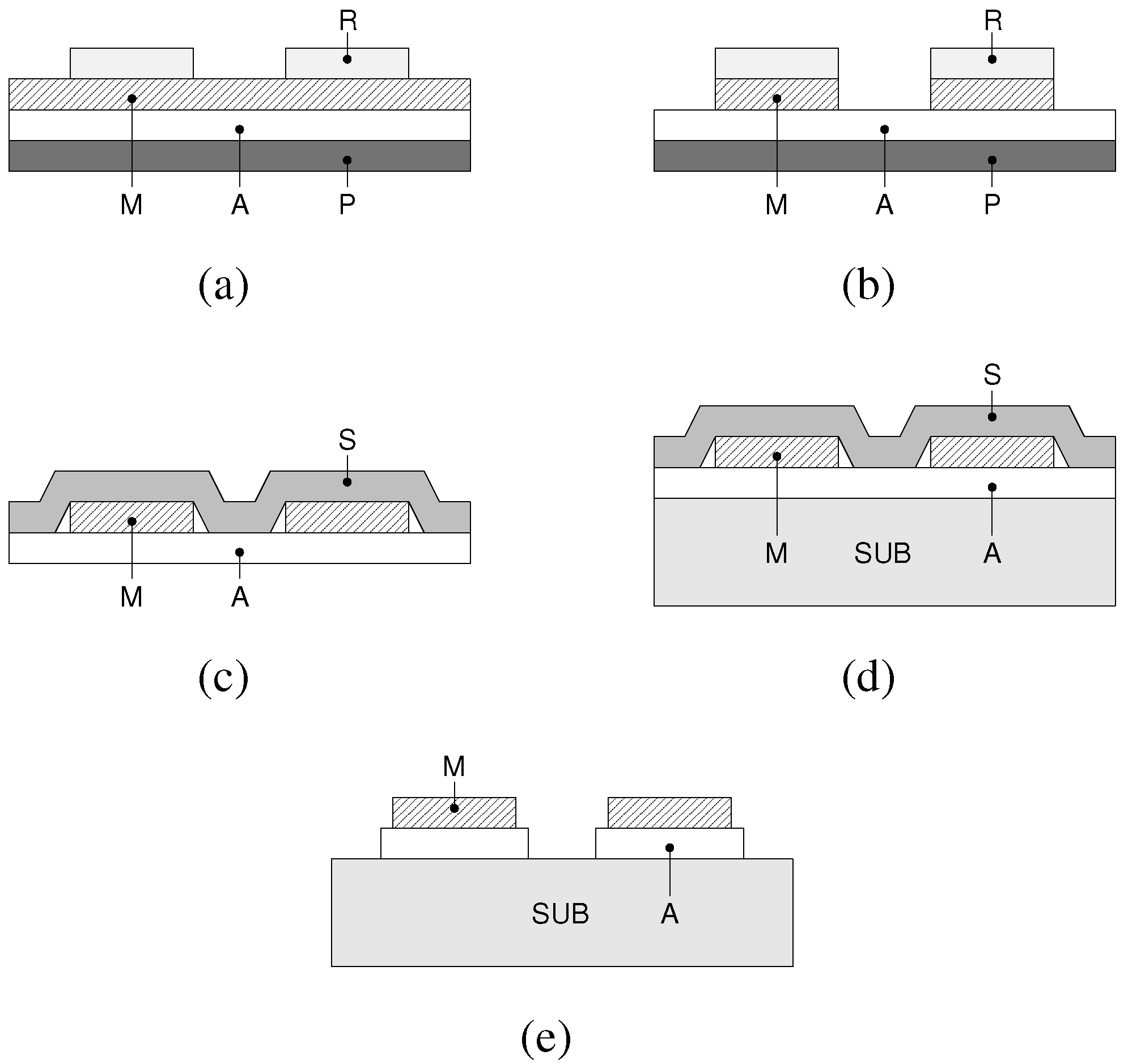Jlpea 05 00151 g002 1024