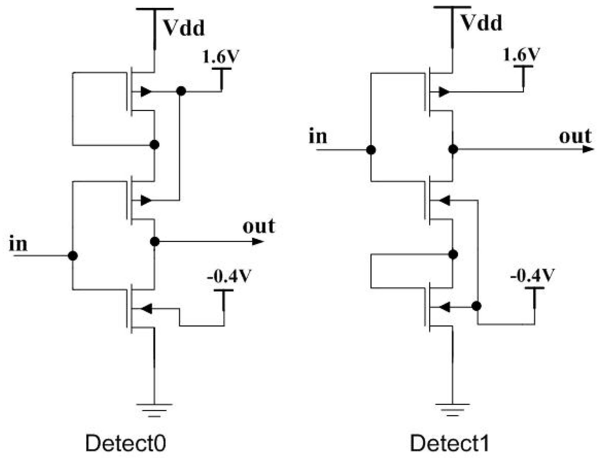 JLPEA Free FullText Delay Insensitive Ternary CMOS Logic for