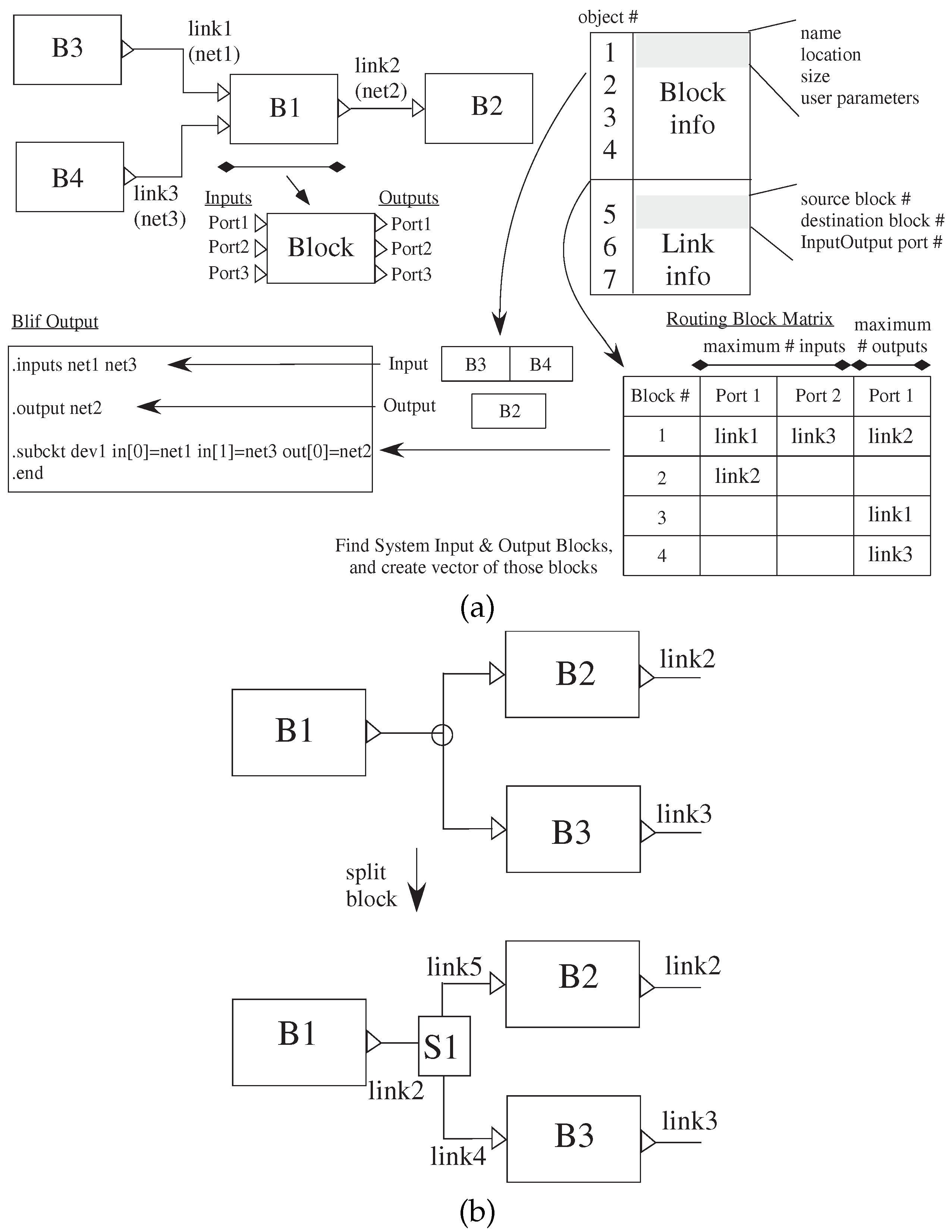 Jlpea 06 00003 g006 1024