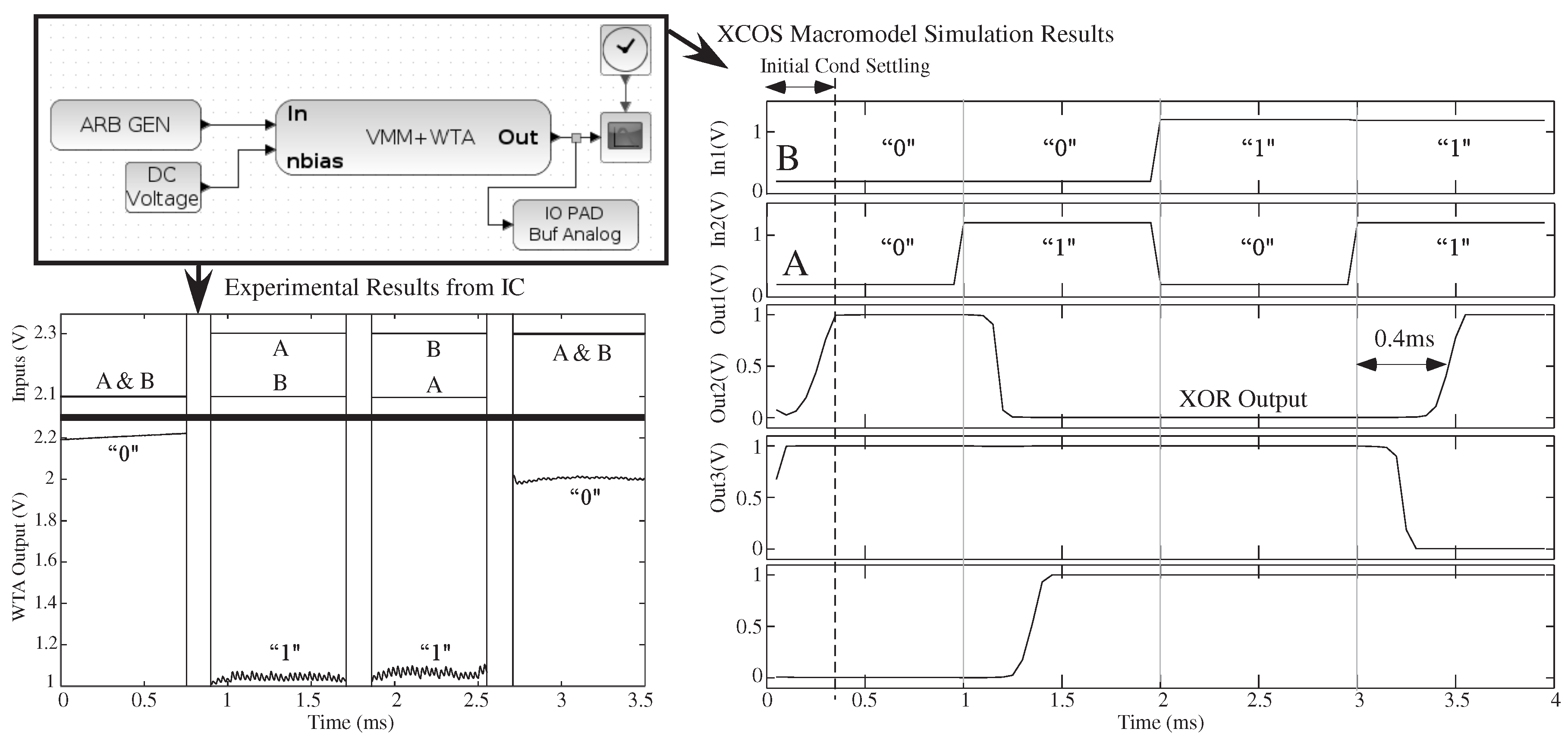 Jlpea 06 00003 g008 1024