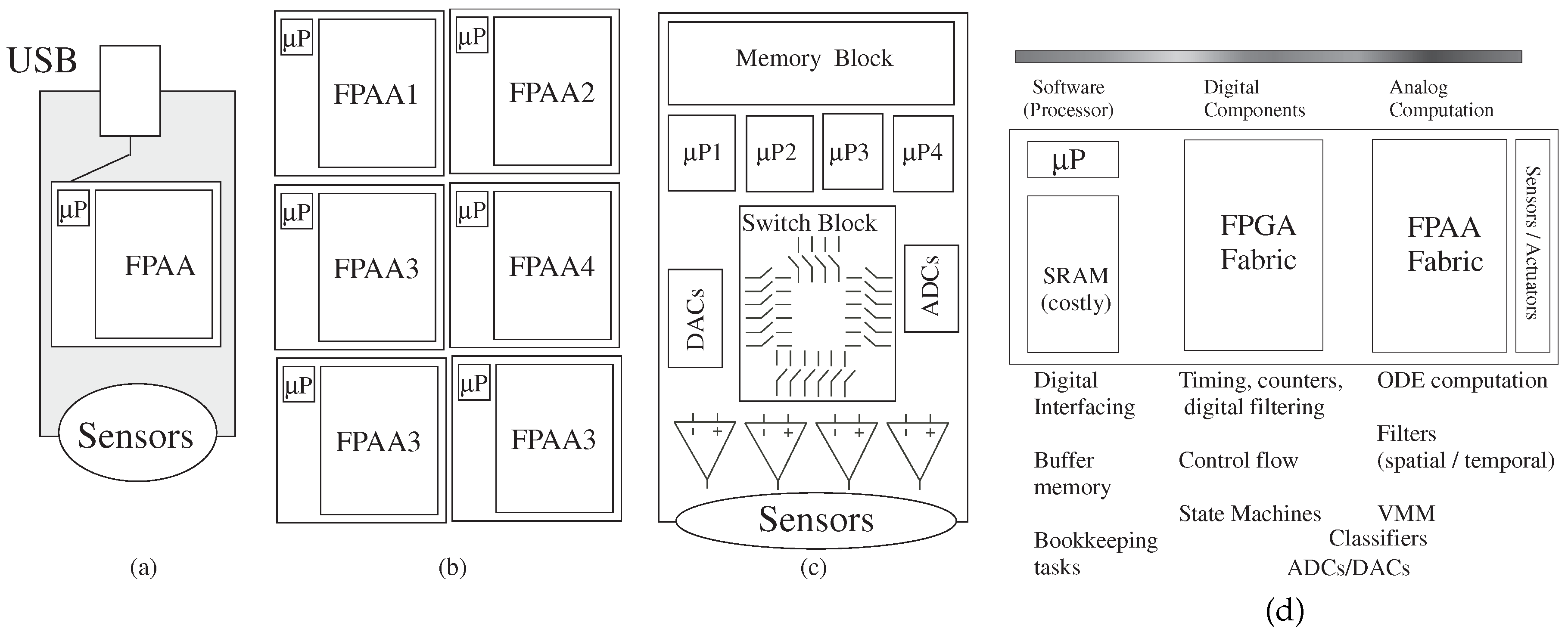 Jlpea 06 00003 g009 1024