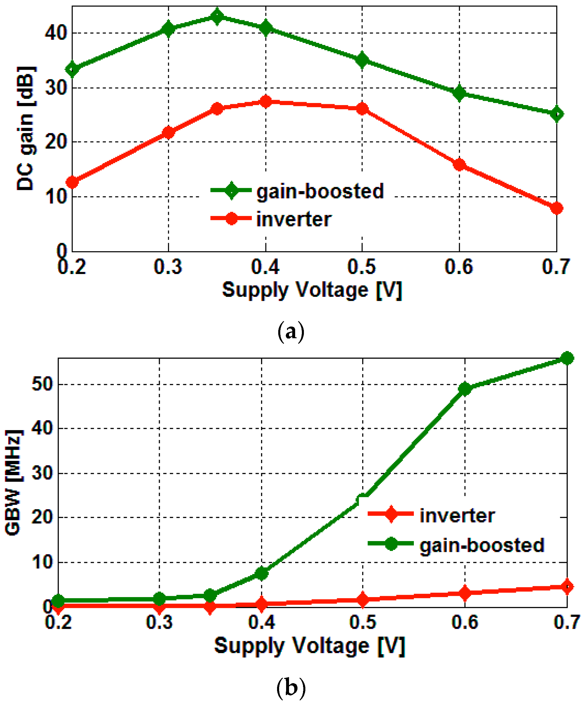 Jlpea 06 00004 g002a 1024