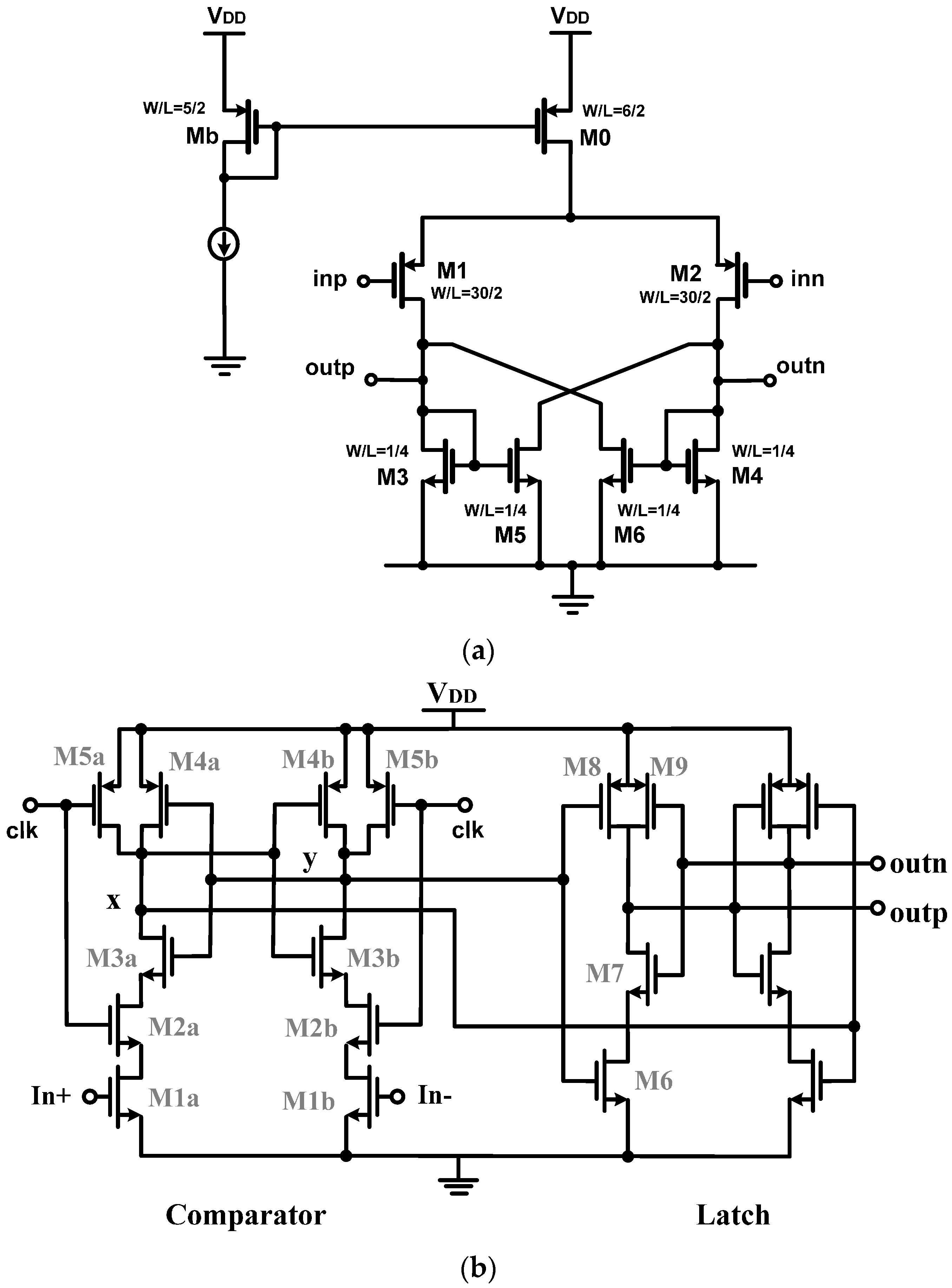 Jlpea 06 00004 g007 1024