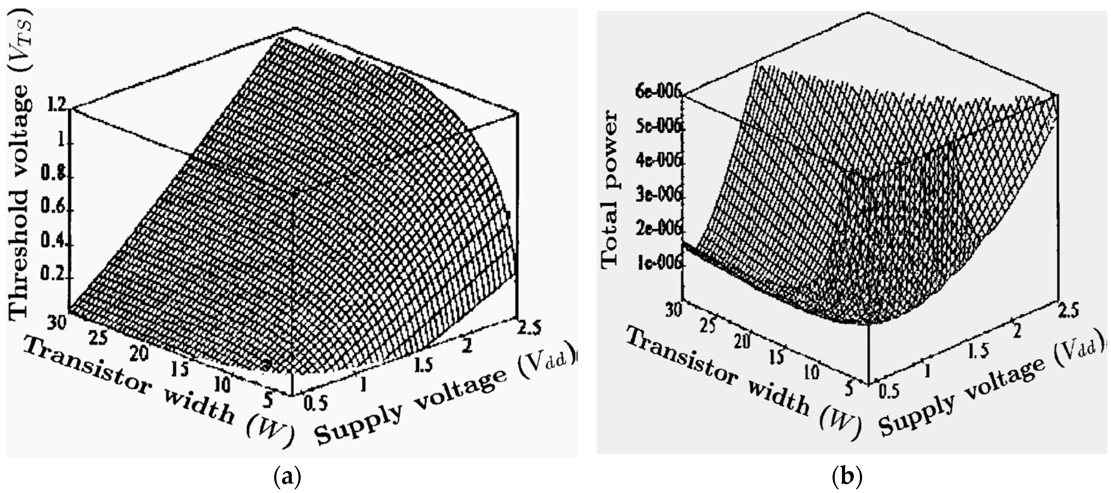 Jlpea 06 00006 g003