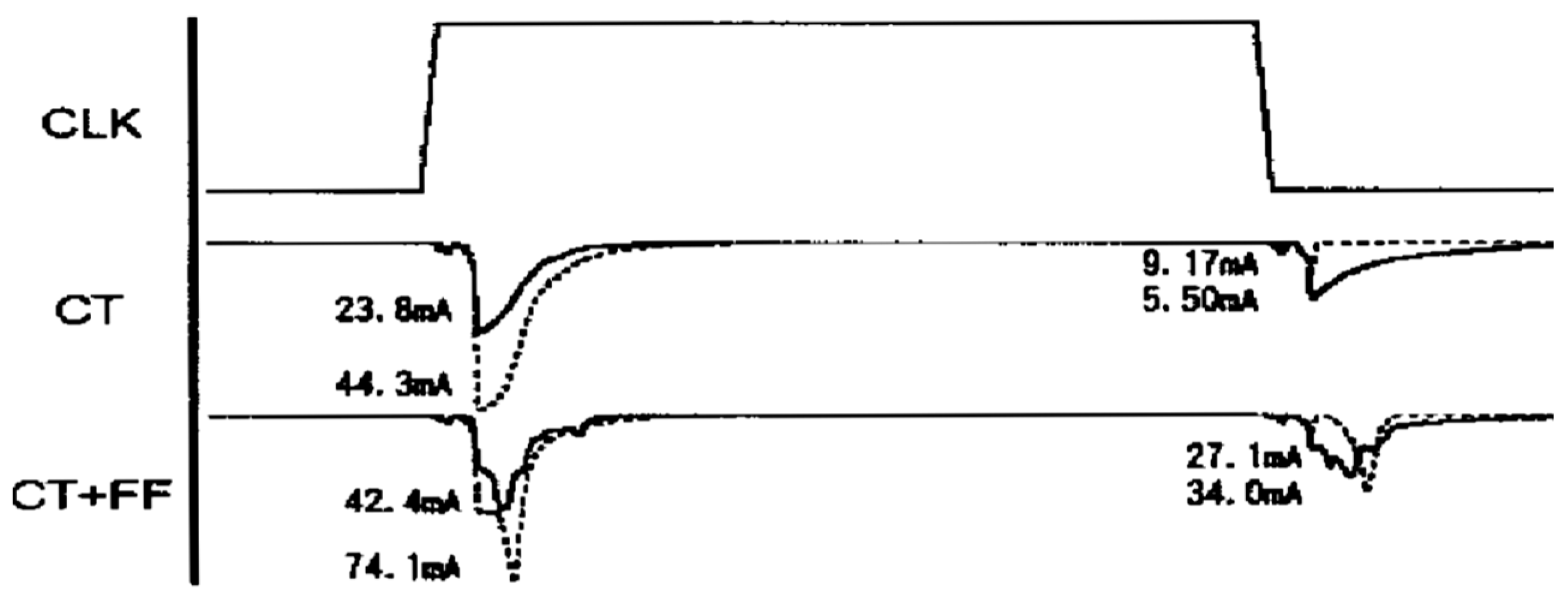 Jlpea 06 00006 g005