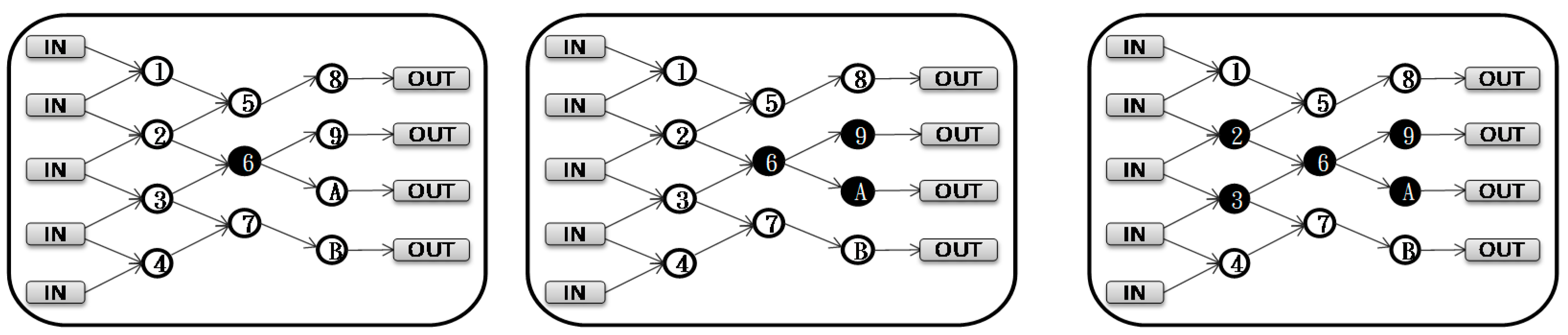Jlpea 06 00006 g009