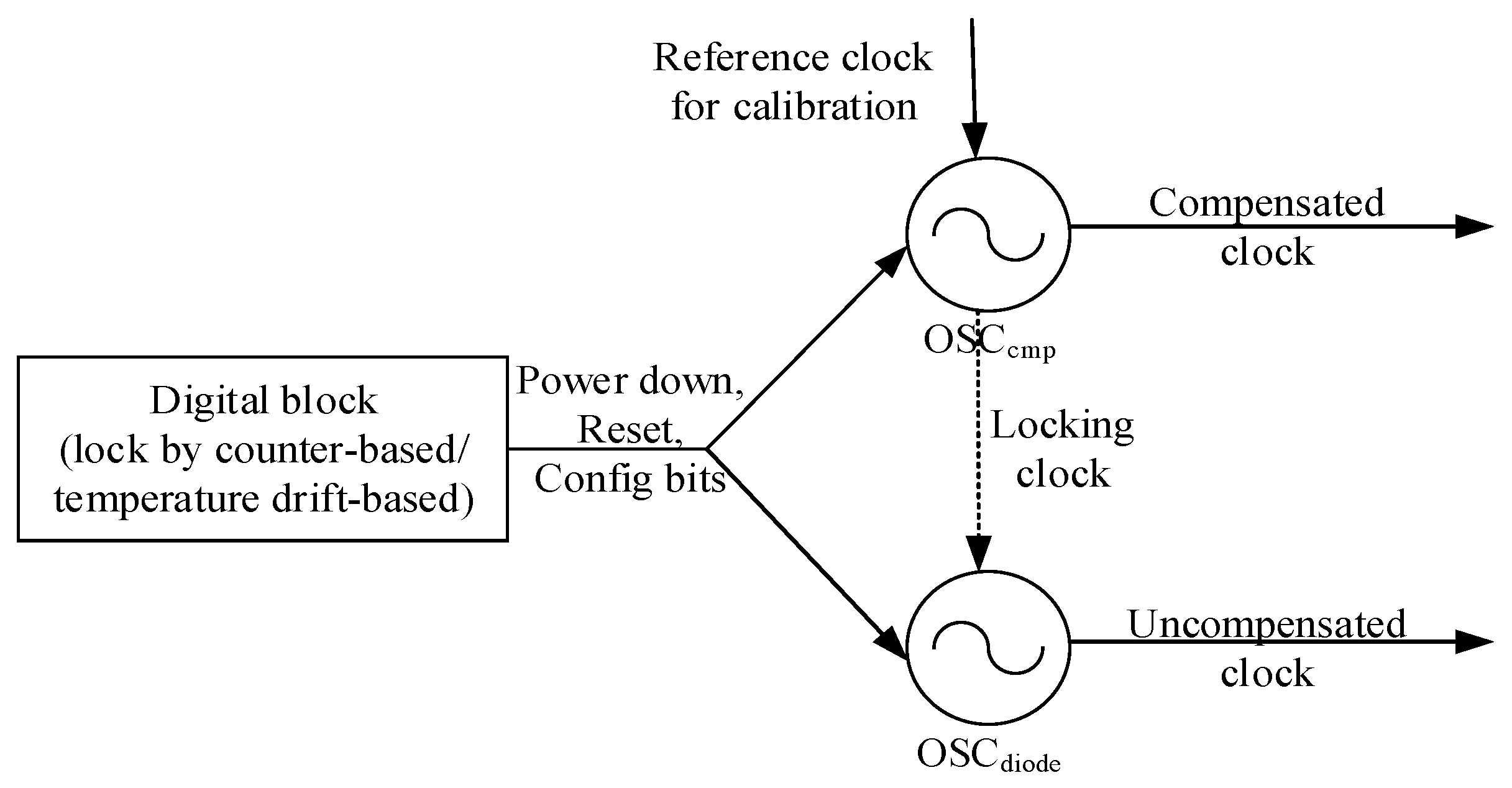 Jlpea 06 00007 g001 1024