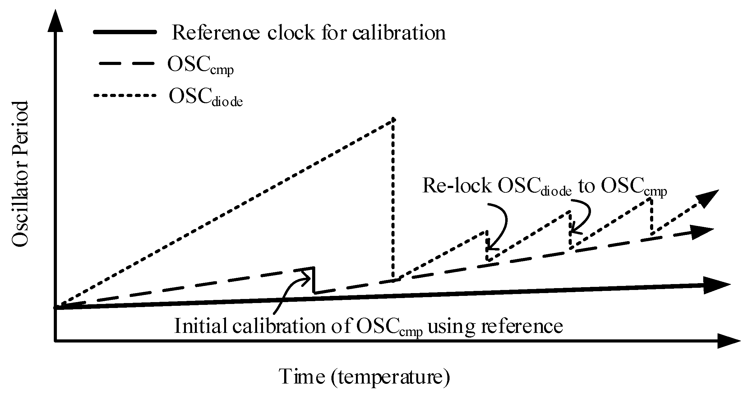 Jlpea 06 00007 g002 1024
