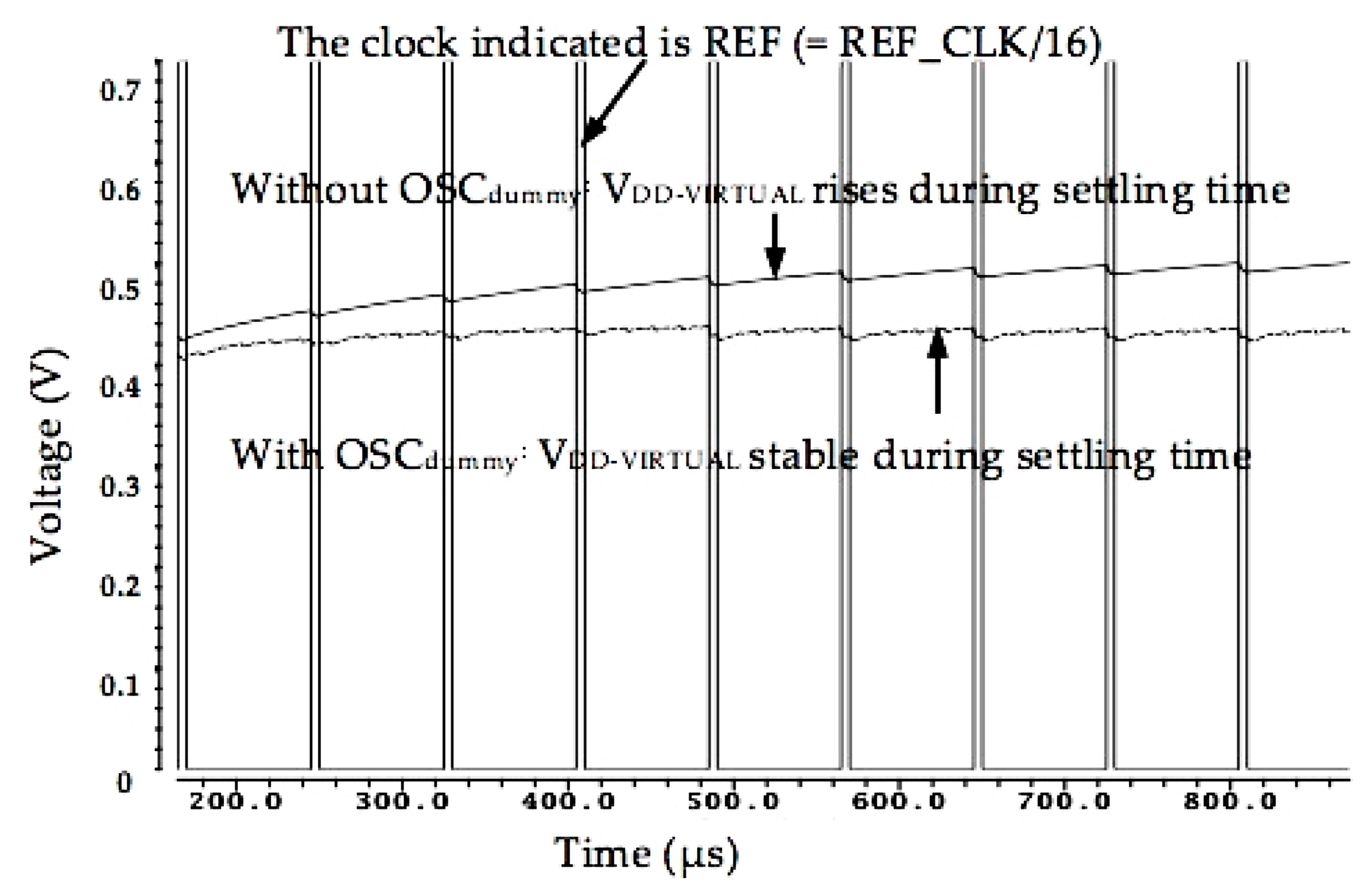 Jlpea 06 00007 g005 1024