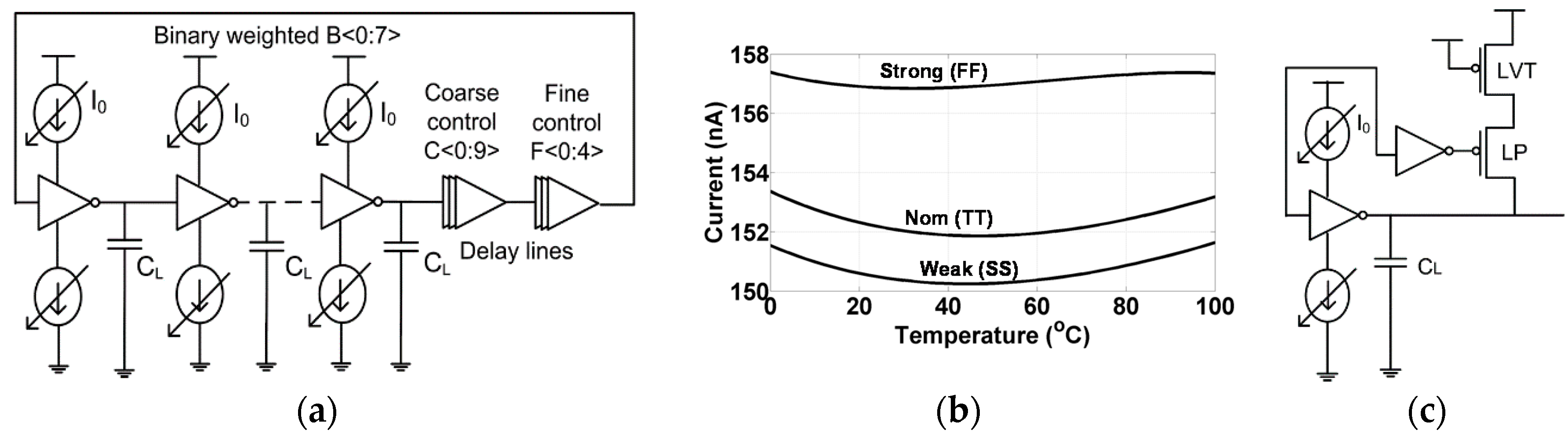 Jlpea 06 00007 g006 1024