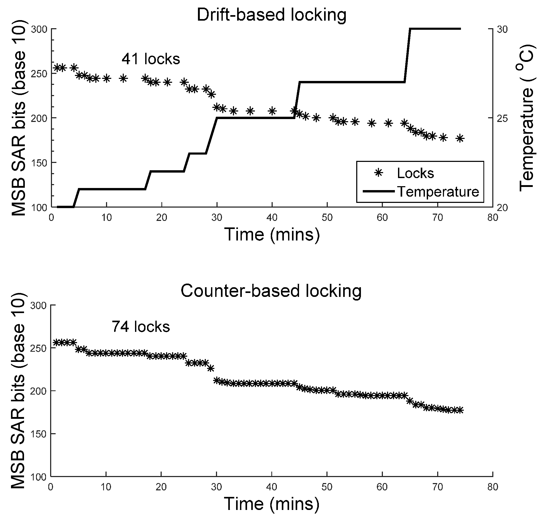 Jlpea 06 00007 g012 1024