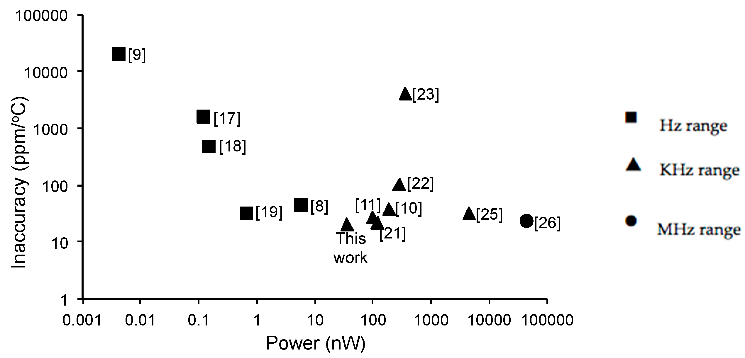 Jlpea 06 00007 g013 1024