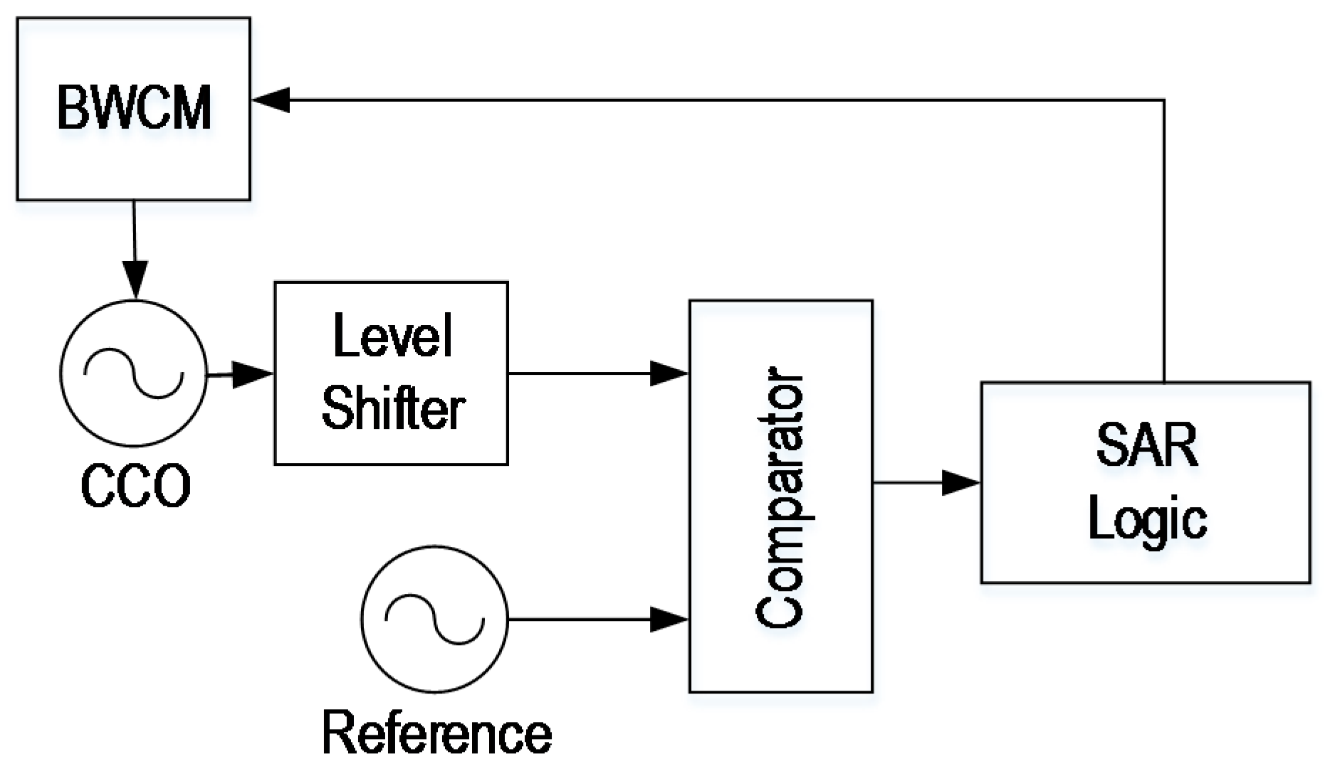 Jlpea 06 00010 g013 1024