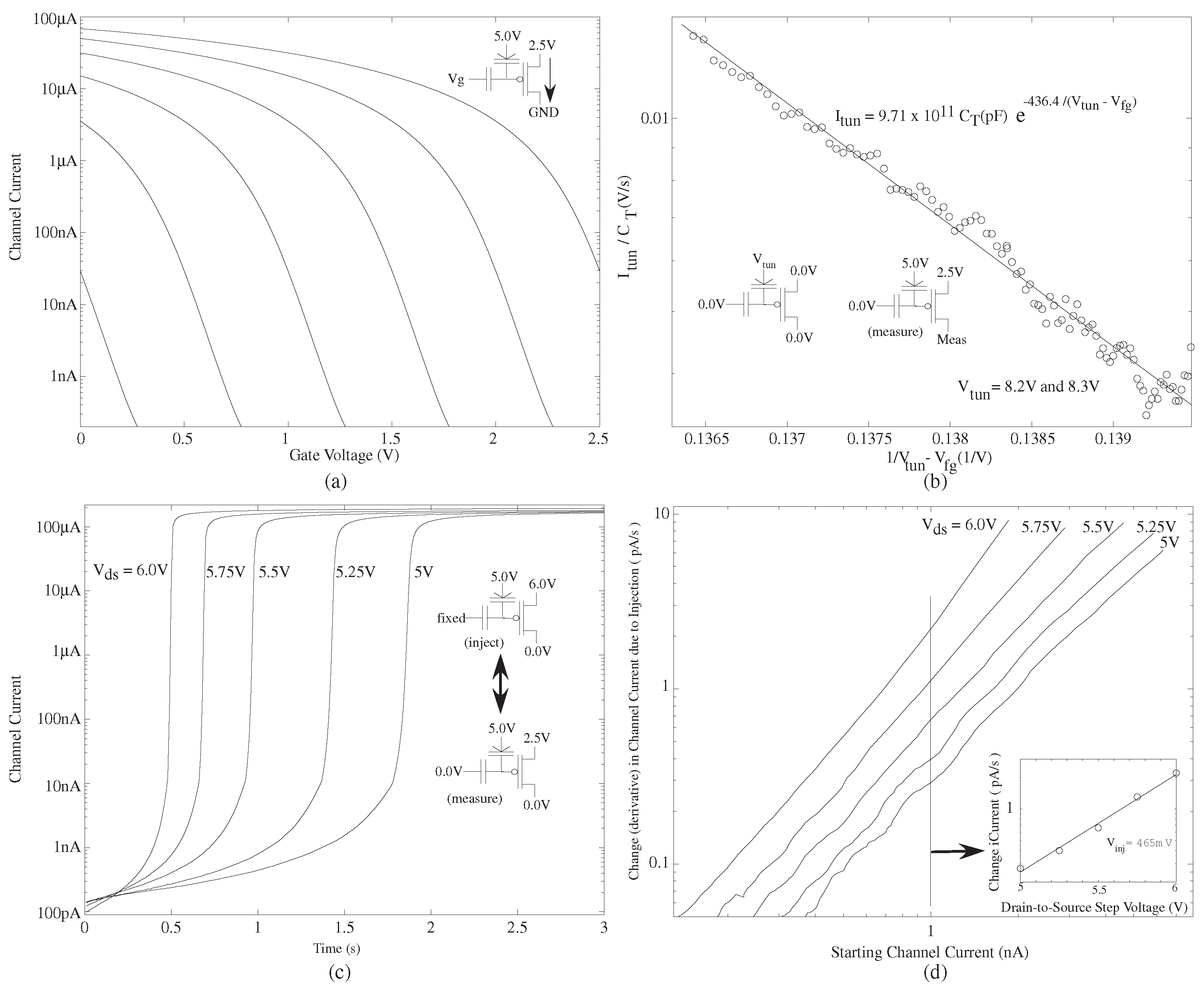 Jlpea 06 00013 g002 1024
