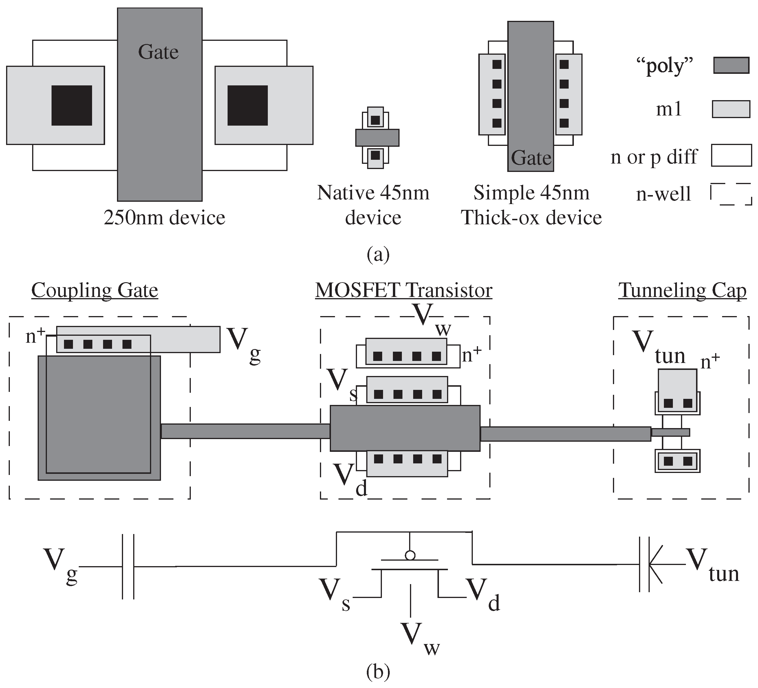 Jlpea 06 00013 g003 1024