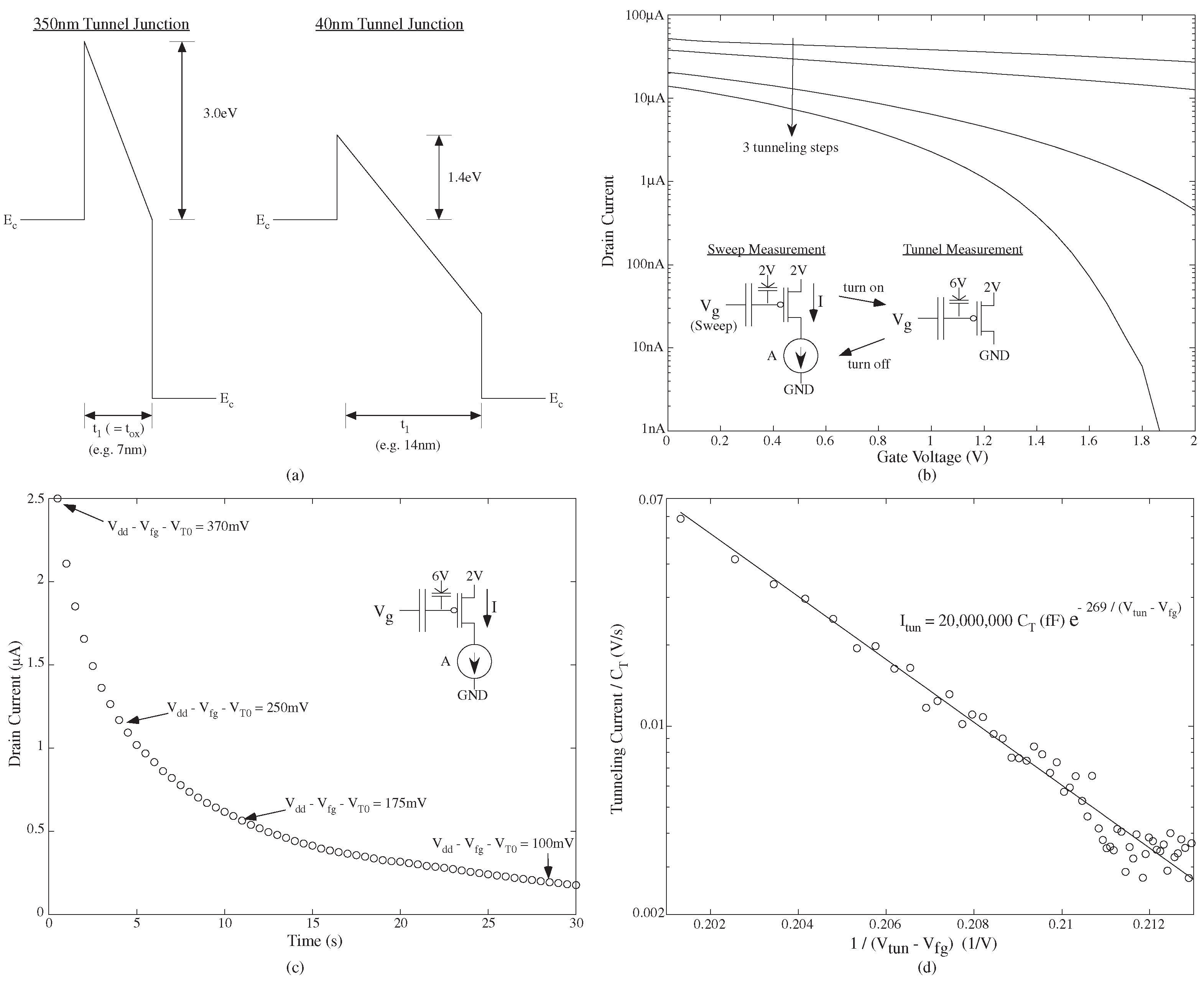 Jlpea 06 00013 g006 1024