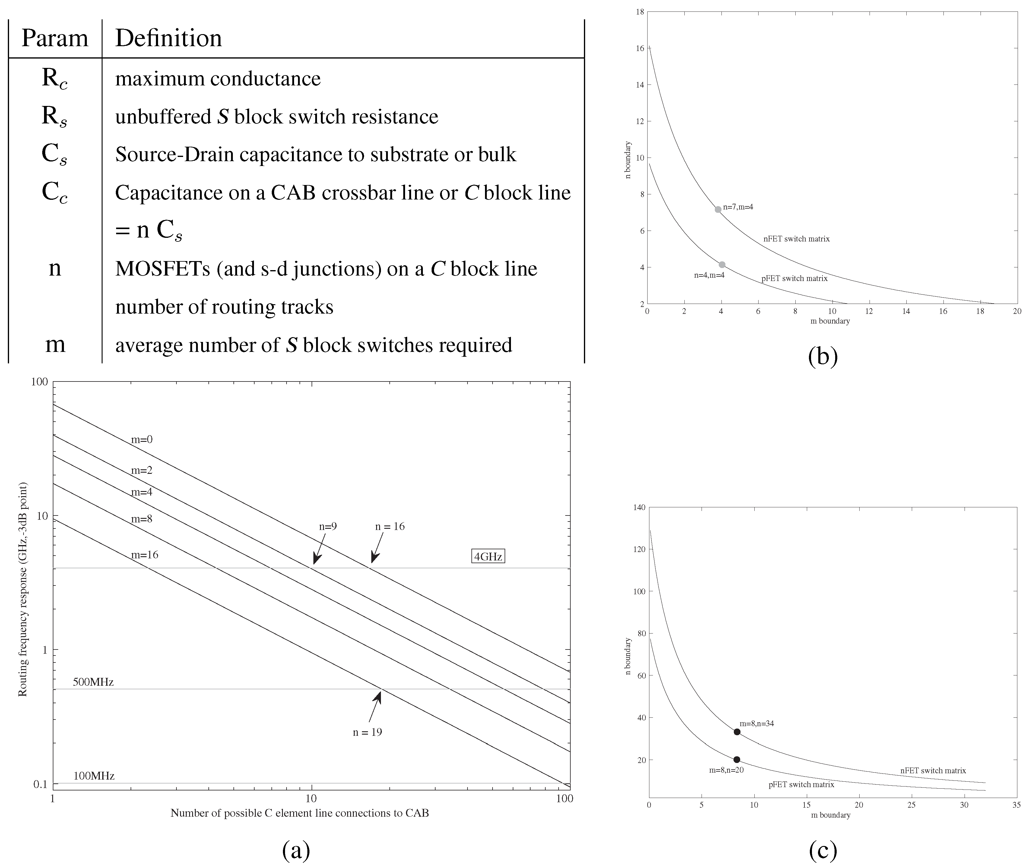 Jlpea 06 00013 g012 1024