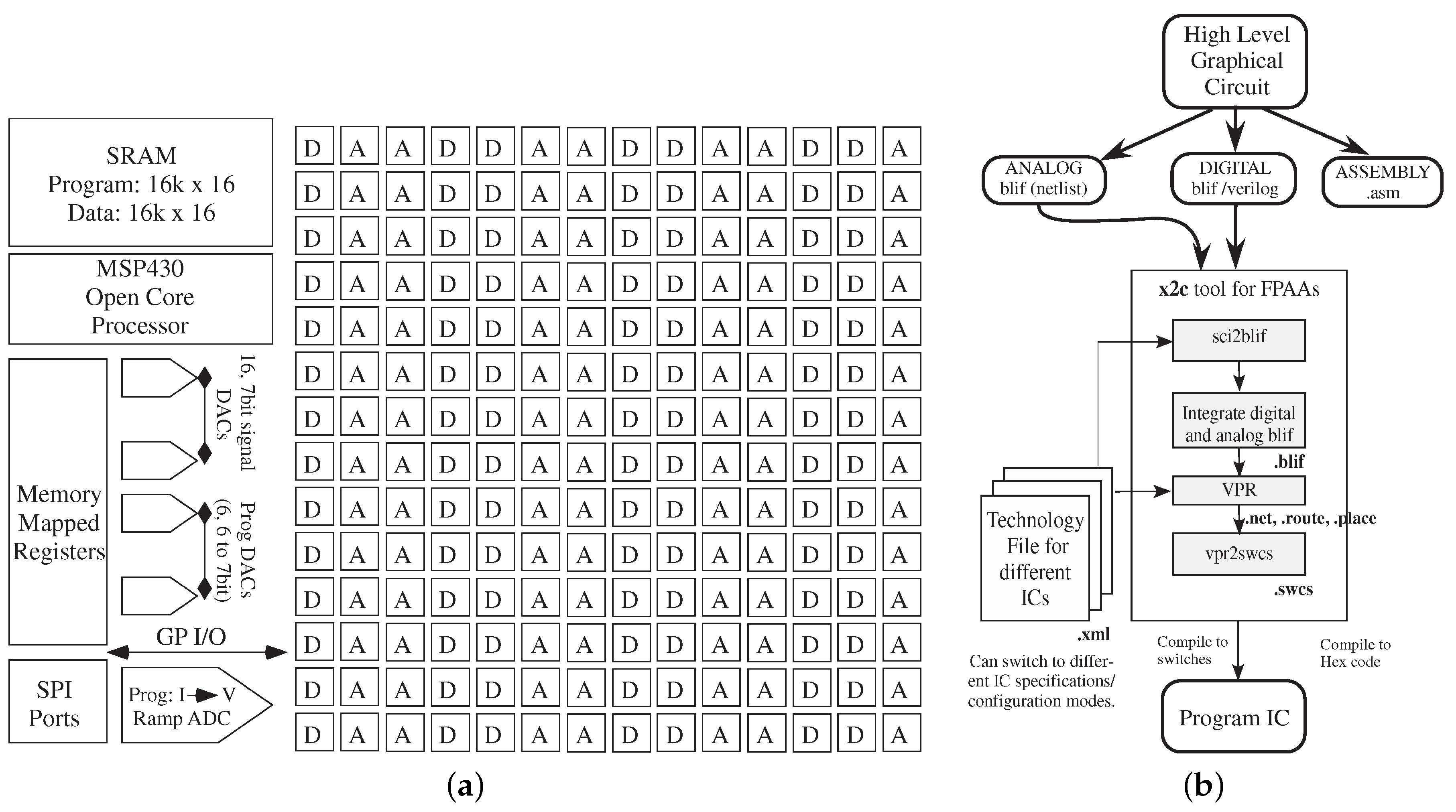 Jlpea 06 00014 g004 1024