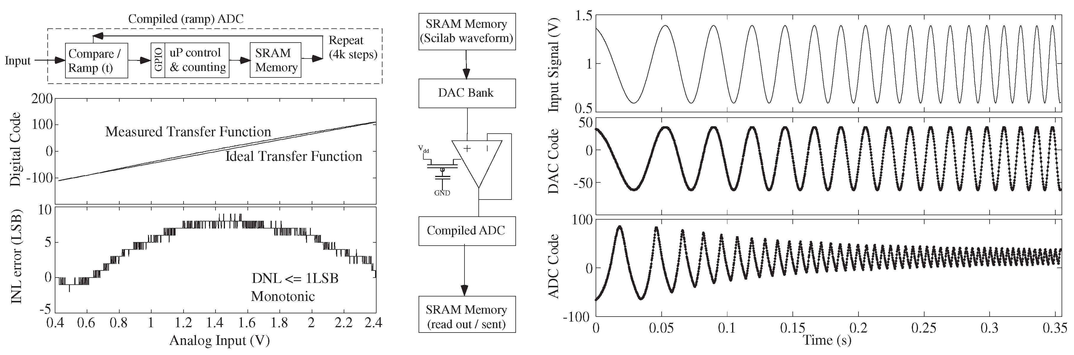 Jlpea 06 00014 g011 1024