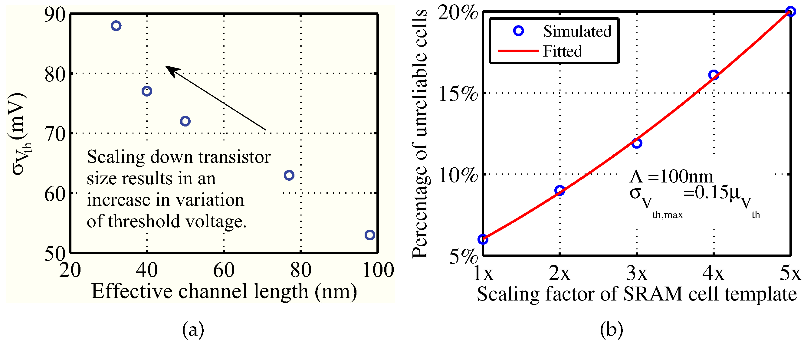 Jlpea 06 00016 g004 1024