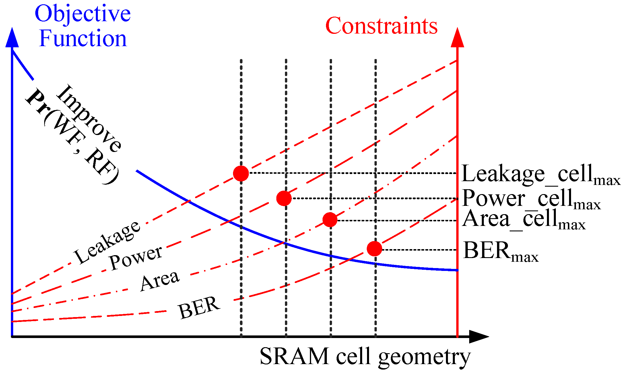 Jlpea 06 00016 g013 1024