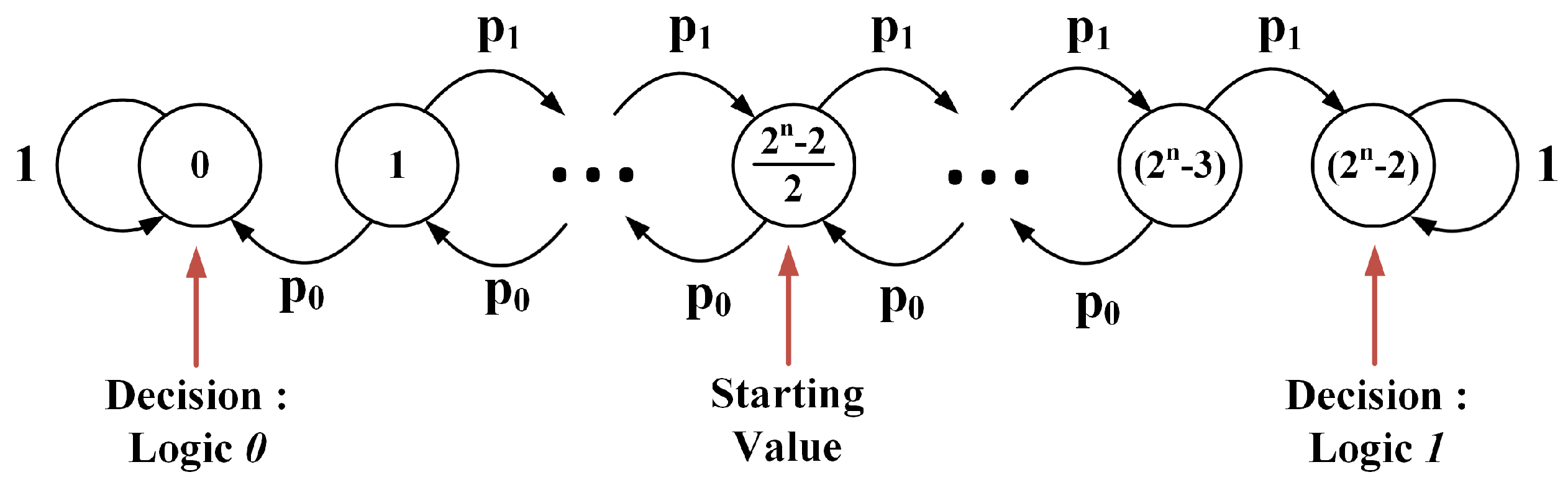 Jlpea 07 00002 g006
