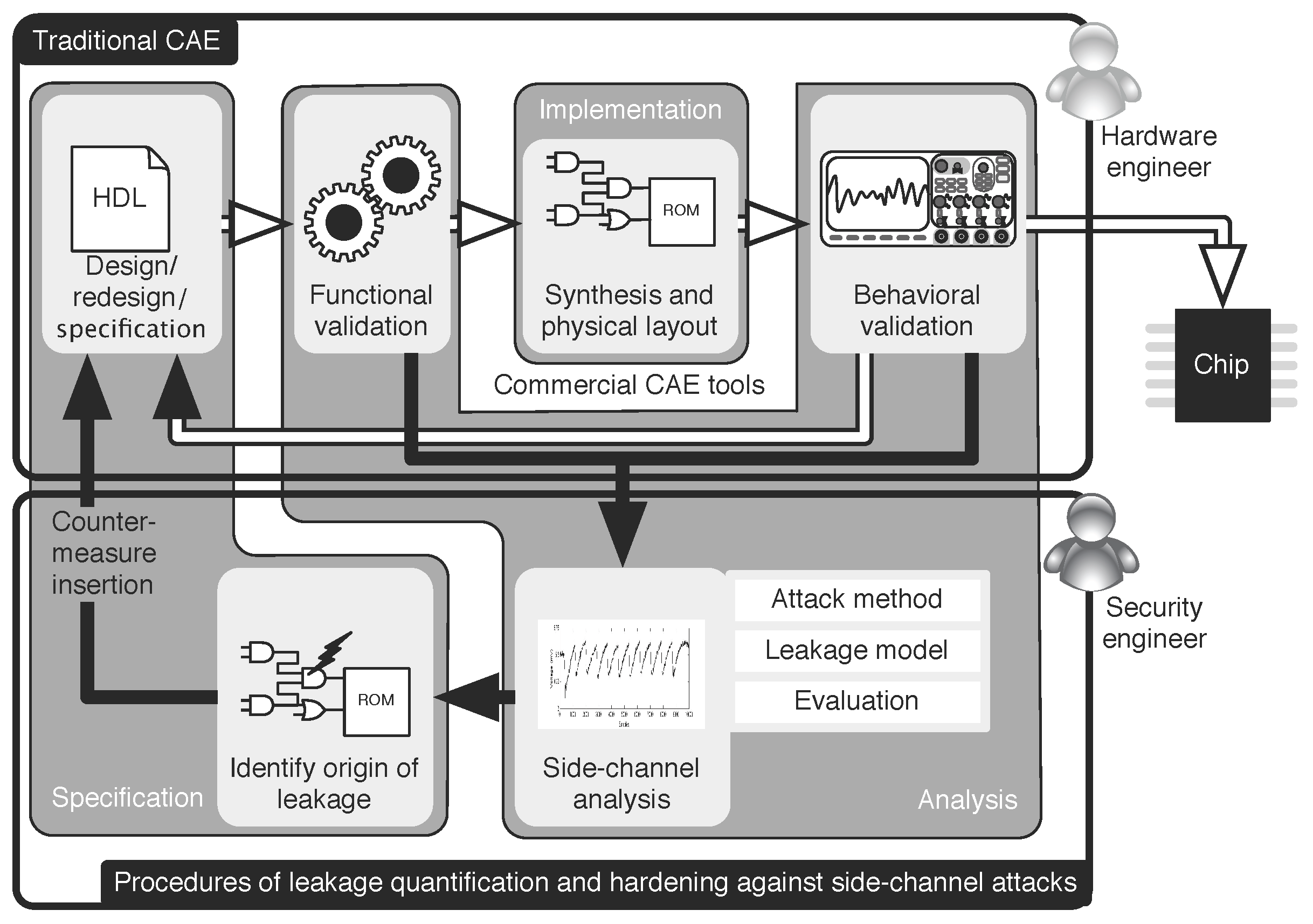 Jlpea 07 00004 g001 550