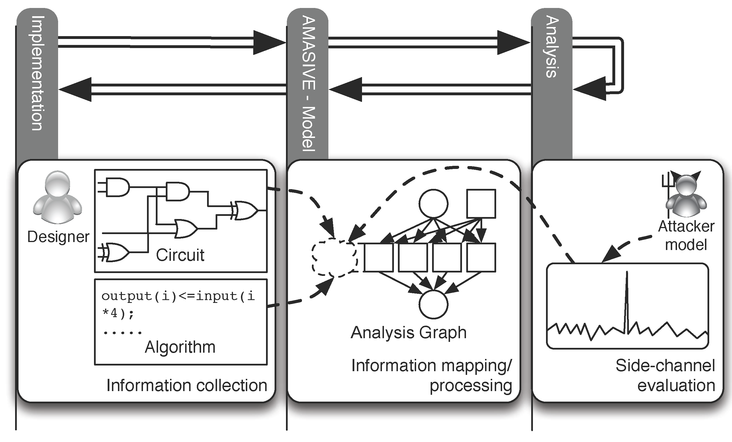 Jlpea 07 00004 g003 550
