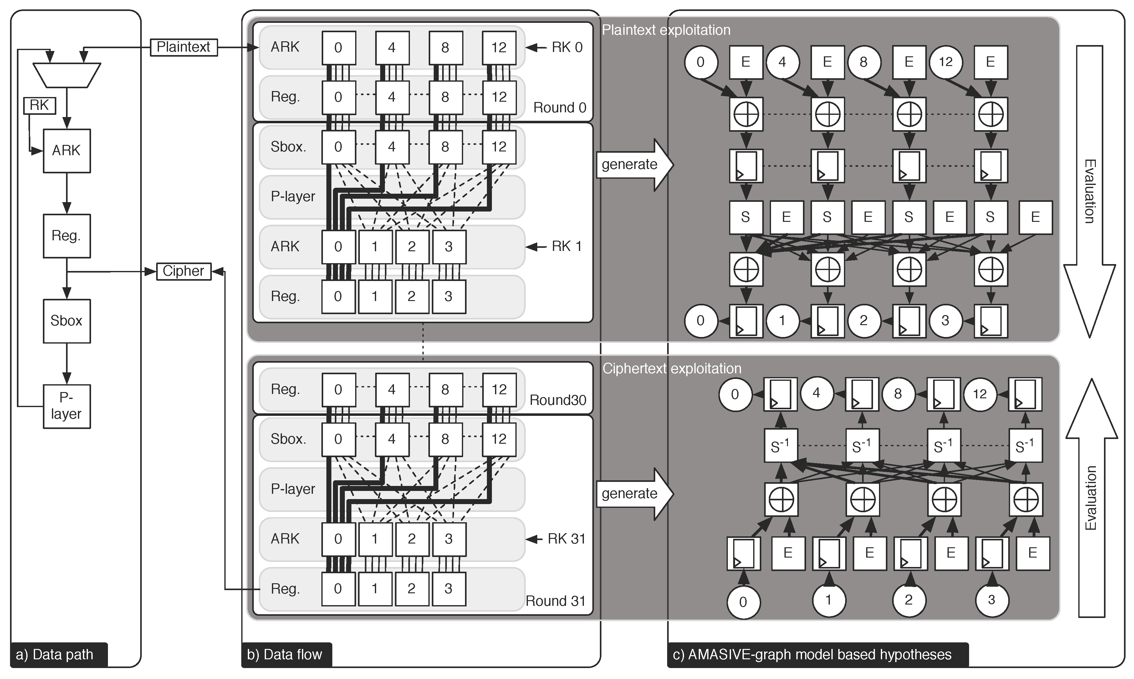 Jlpea 07 00004 g005 550