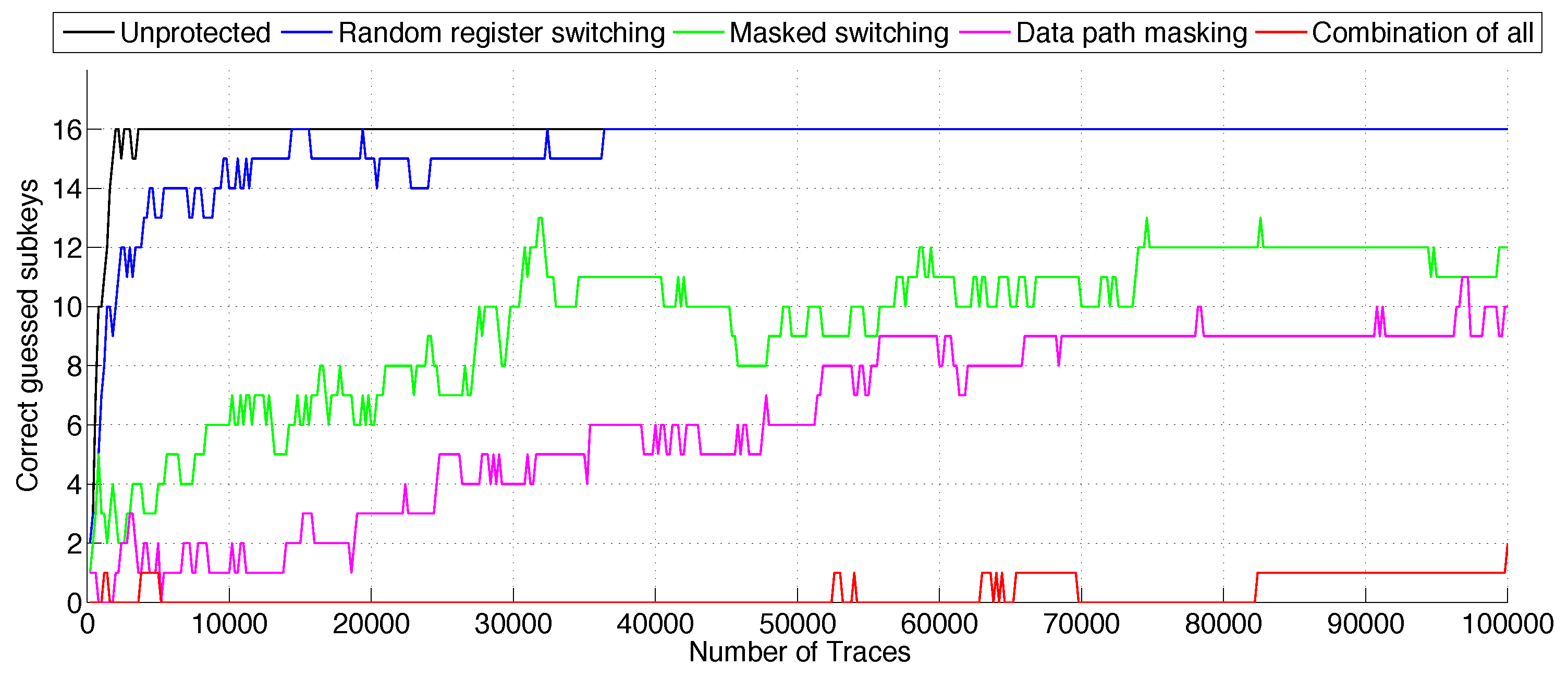 Jlpea 07 00004 g006 550