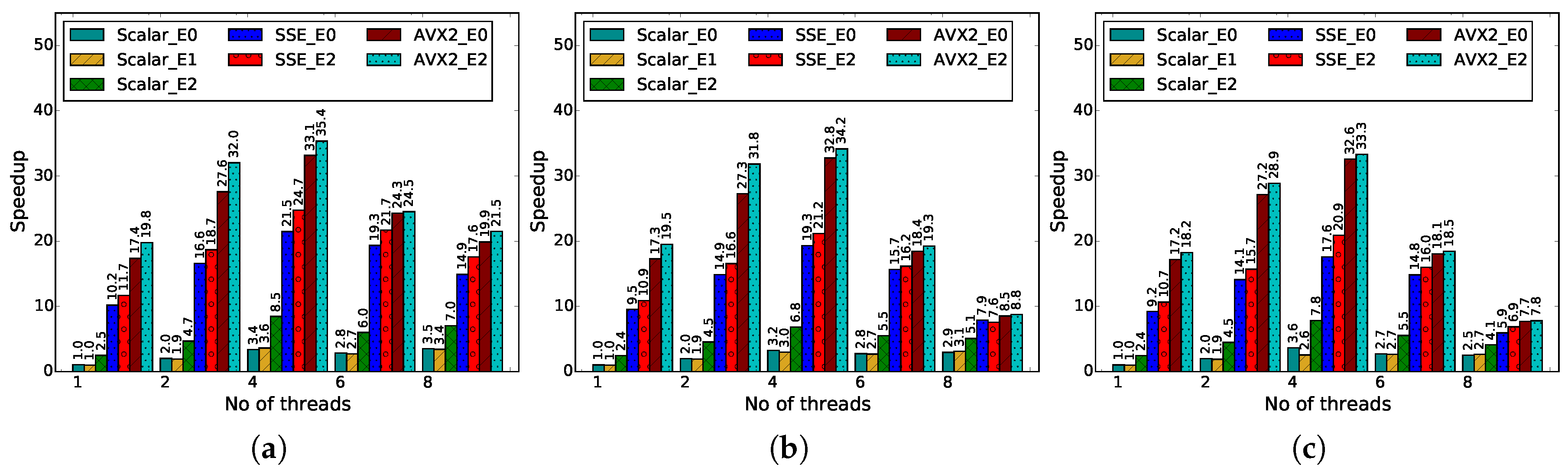 Jlpea 07 00005 g004 550