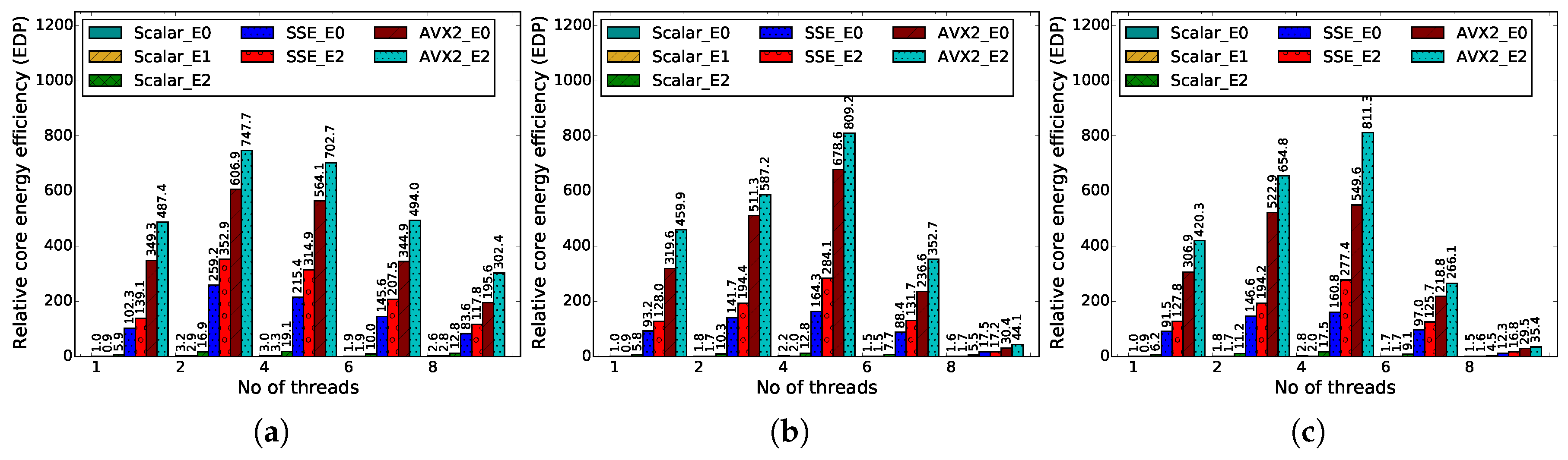 Jlpea 07 00005 g007 550