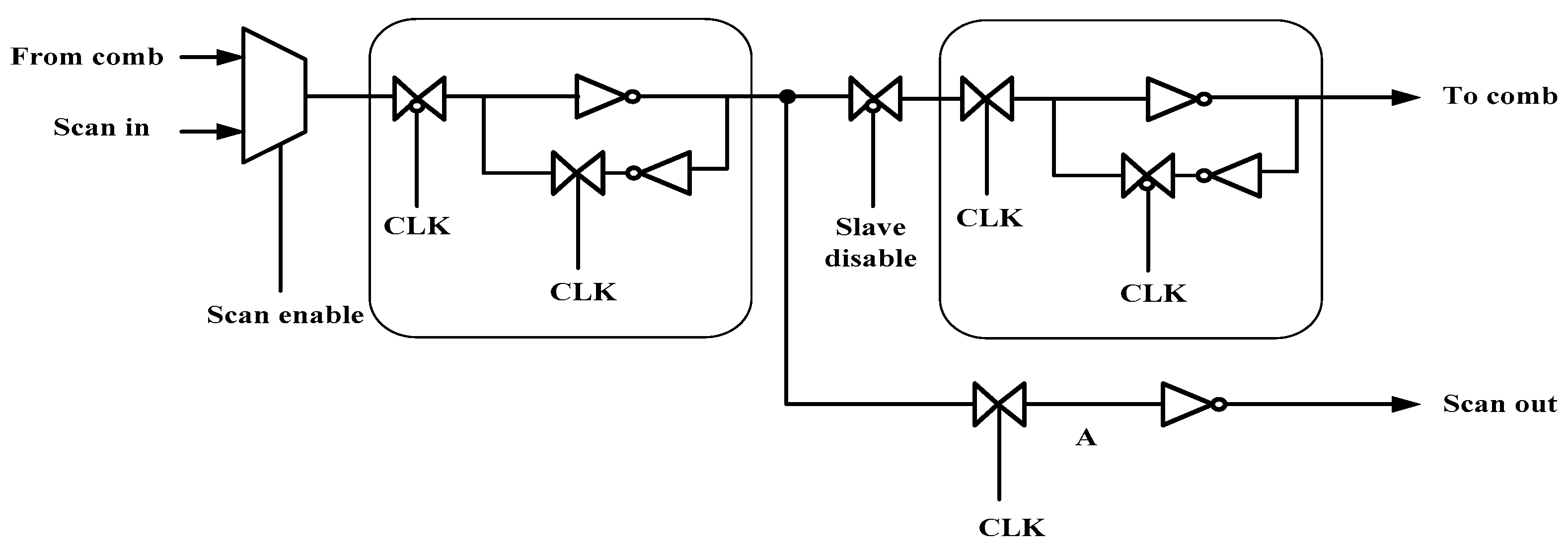 Jlpea 07 00007 g001 550