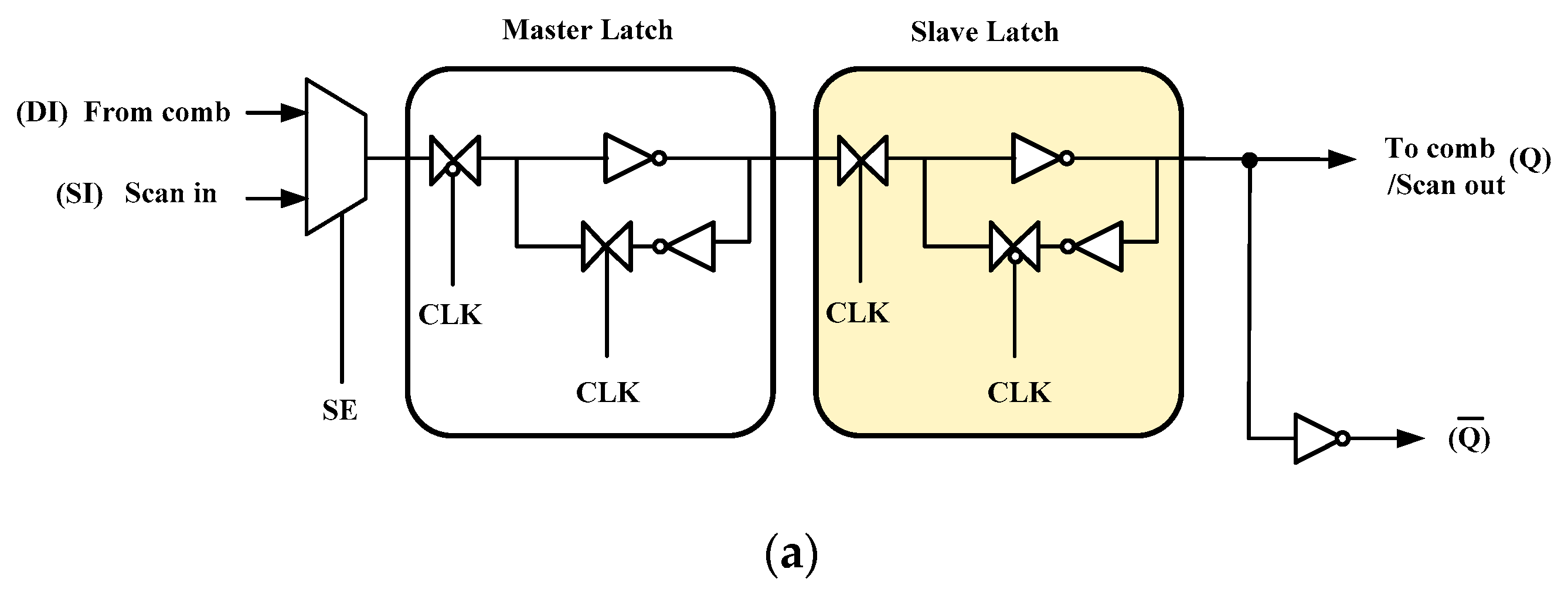 Jlpea 07 00007 g003a 550