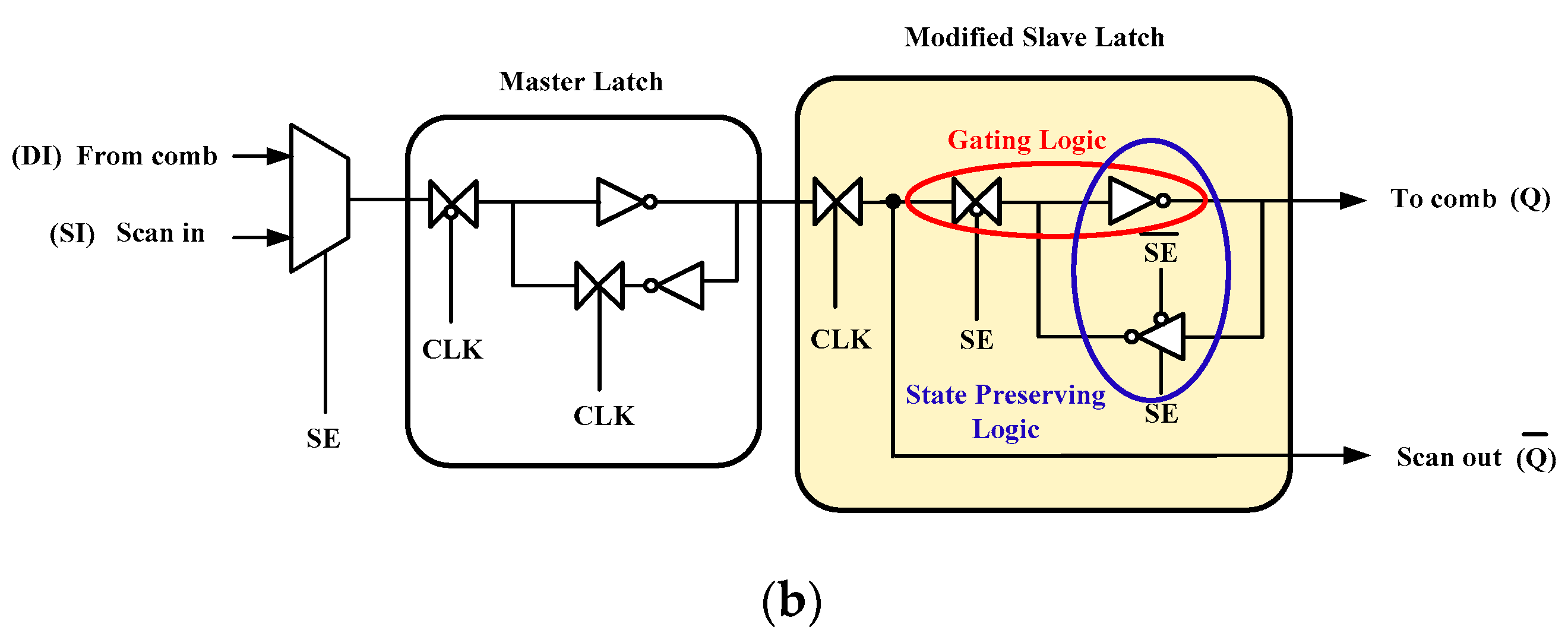 Jlpea 07 00007 g003b 550