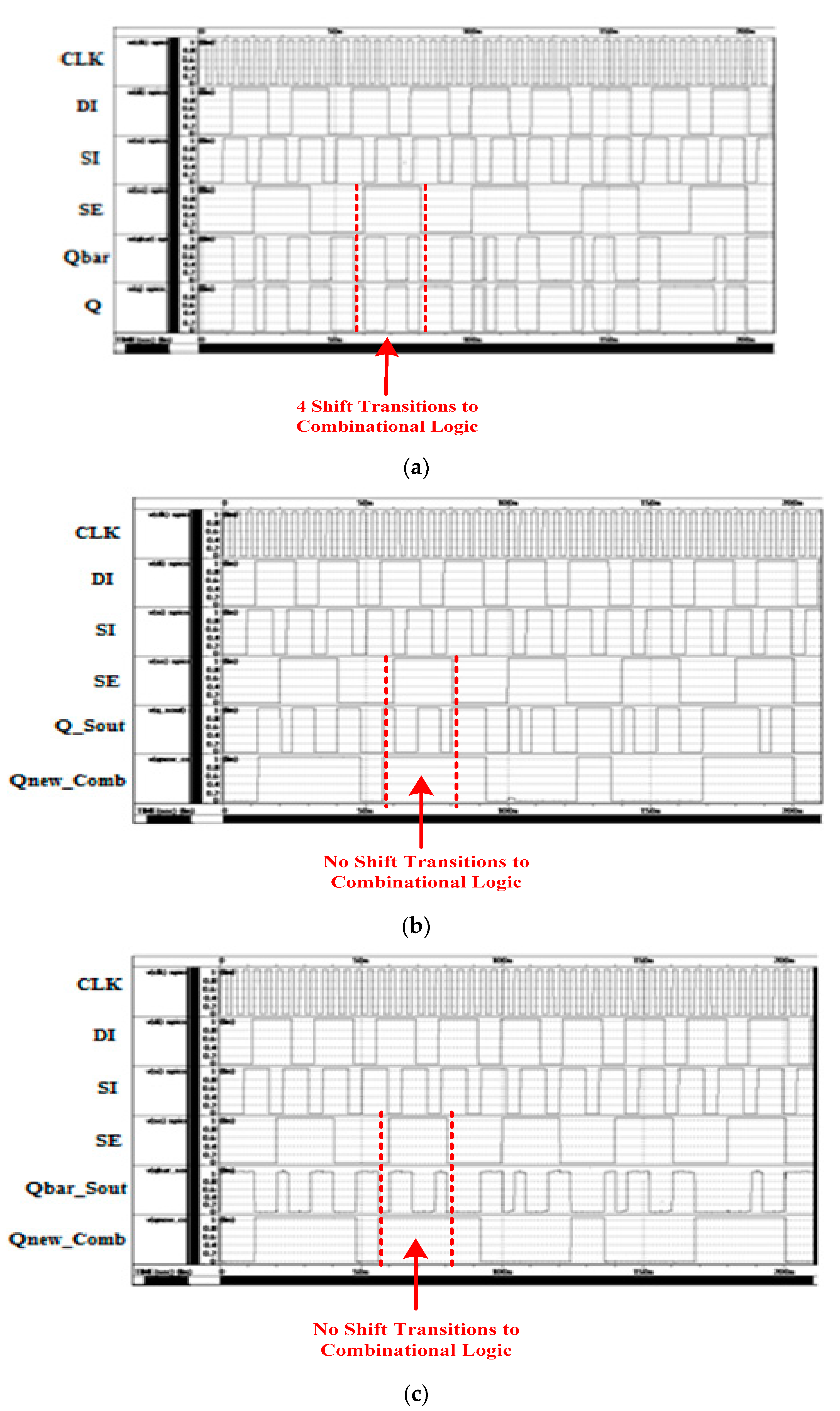 Jlpea 07 00007 g006 550