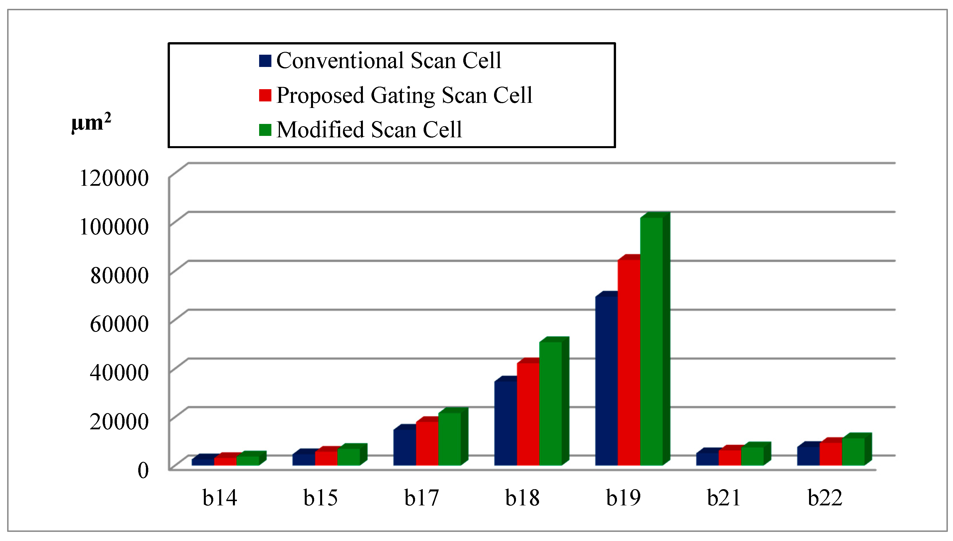 Jlpea 07 00007 g007 550