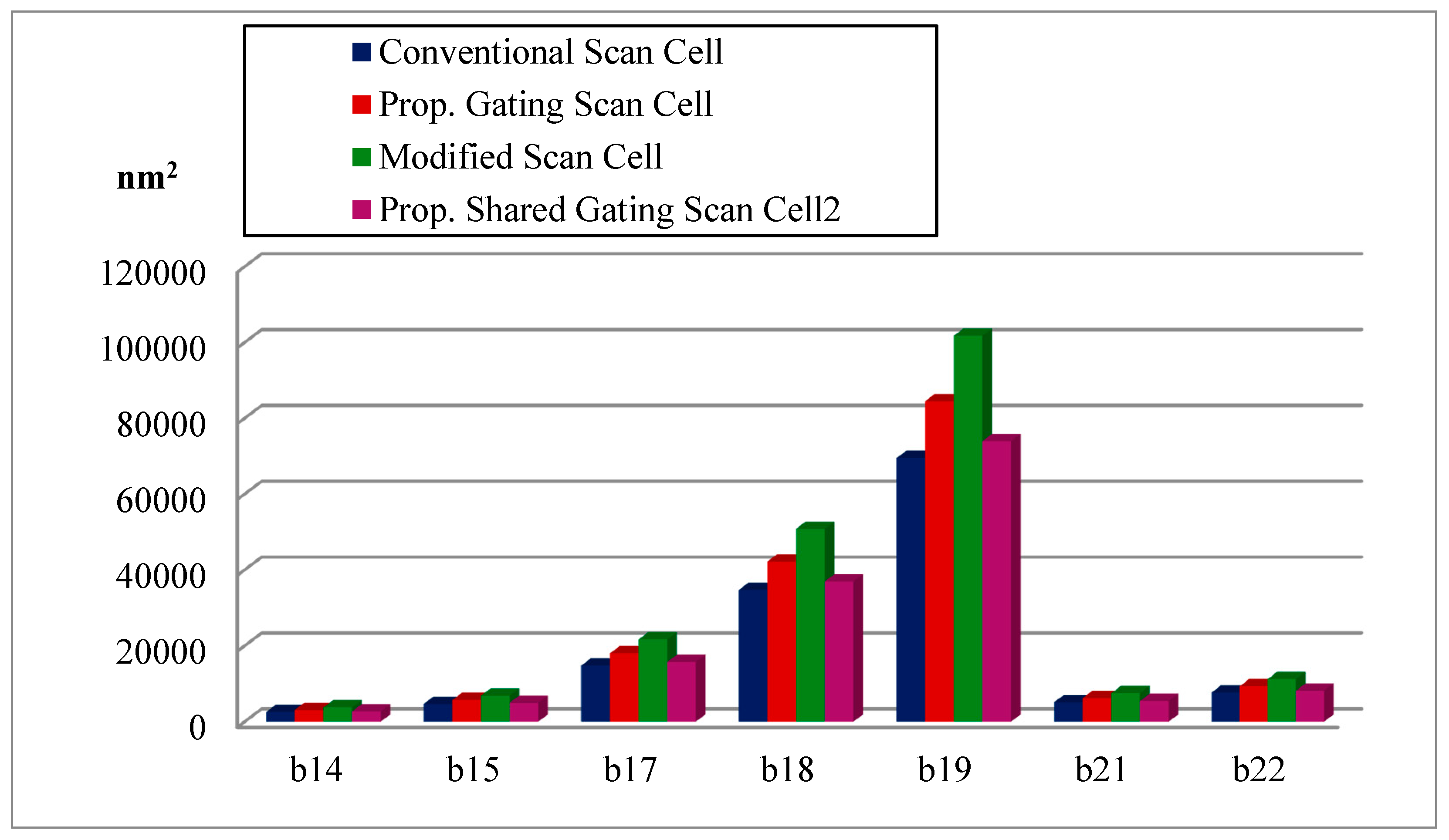 Jlpea 07 00007 g008 550