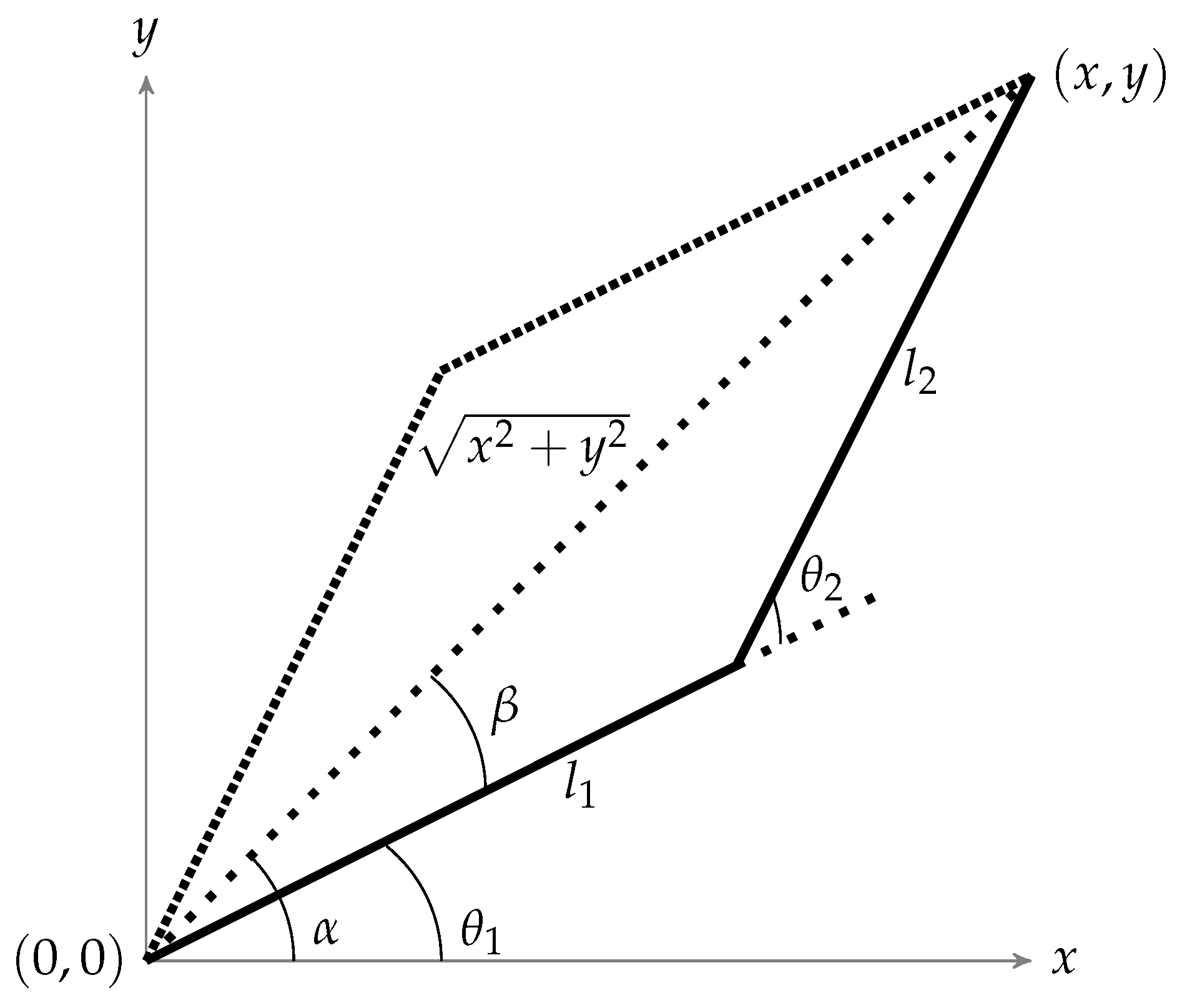 Jlpea 07 00010 g002 550