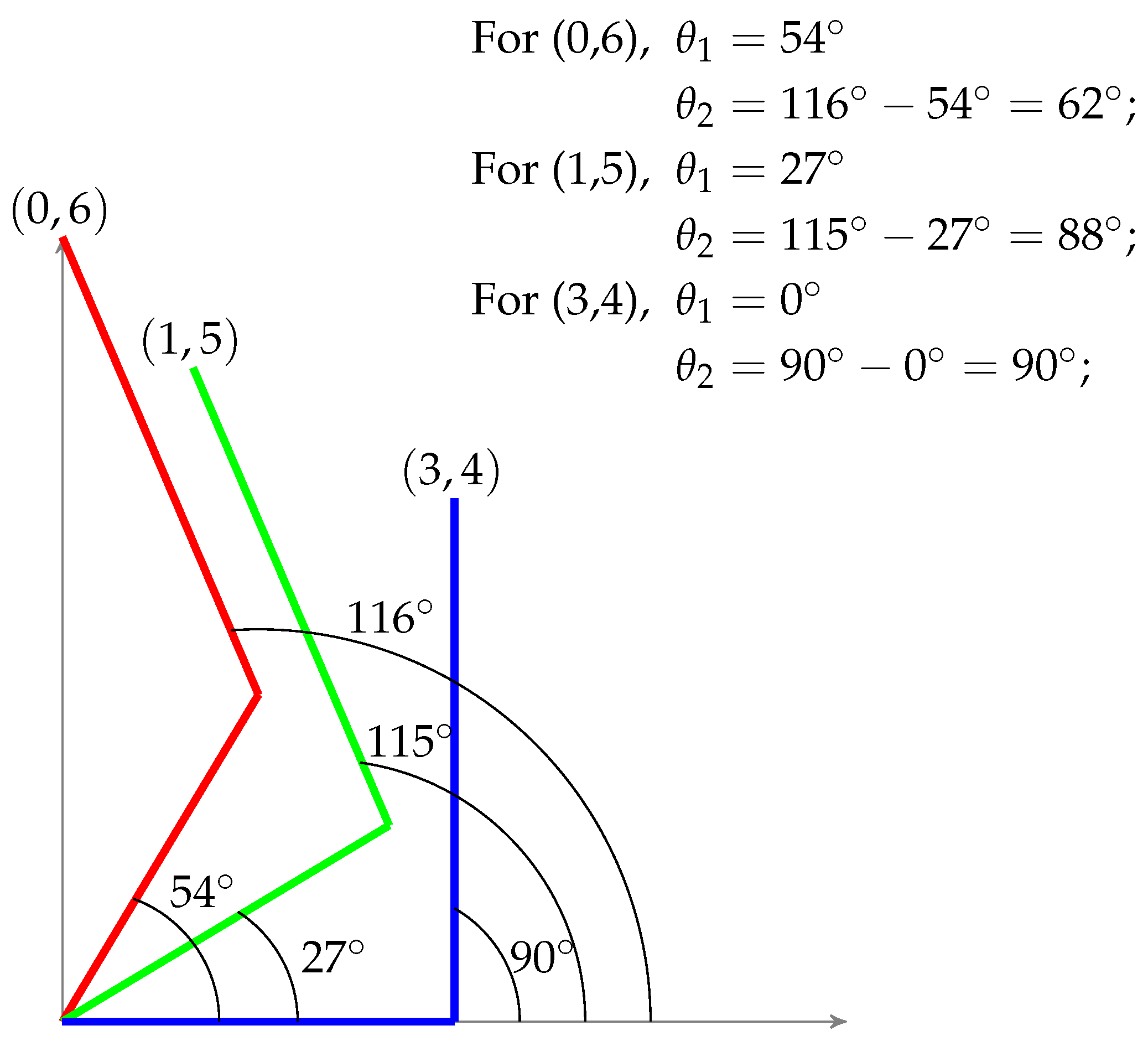 Jlpea 07 00010 g003 550
