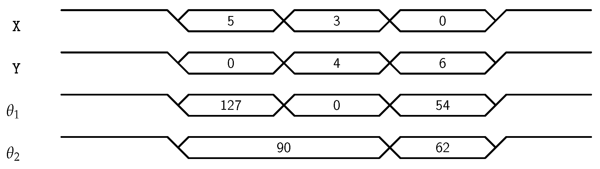 Jlpea 07 00010 g007 550