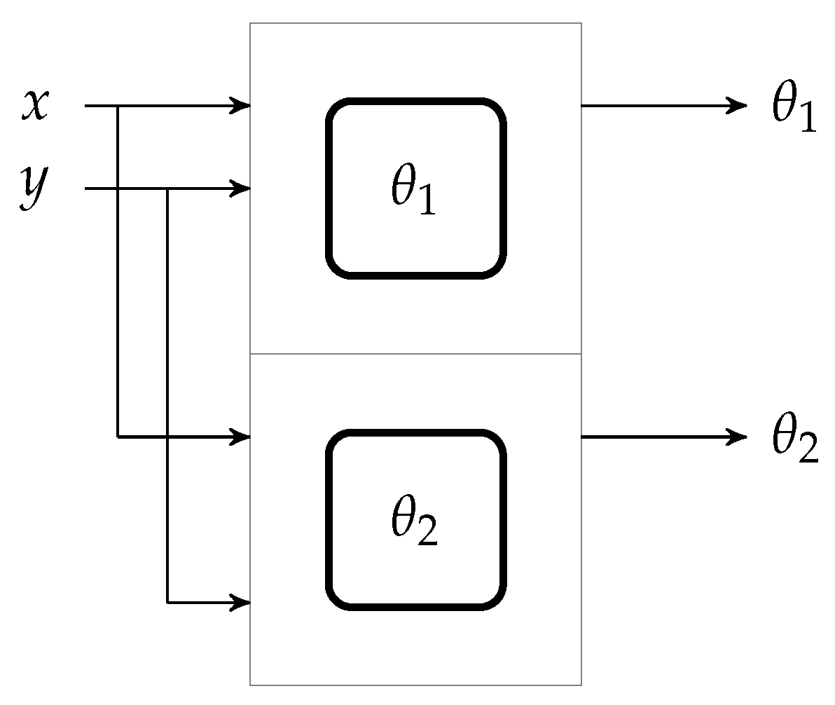 Jlpea 07 00010 g008 550