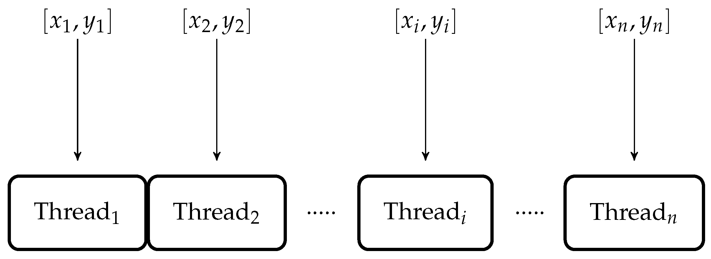 Jlpea 07 00010 g010 550