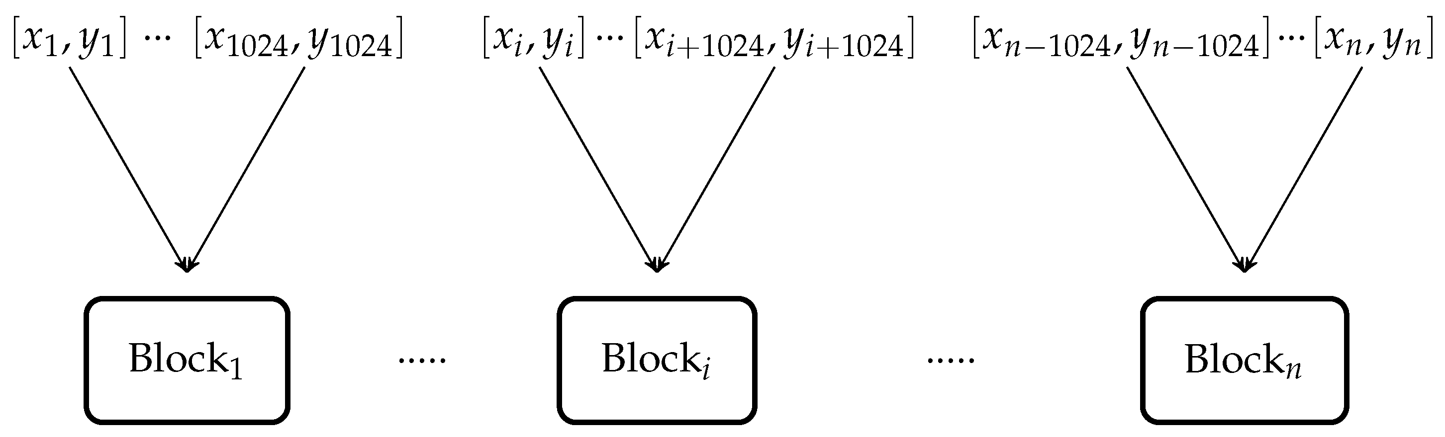 Jlpea 07 00010 g011 550