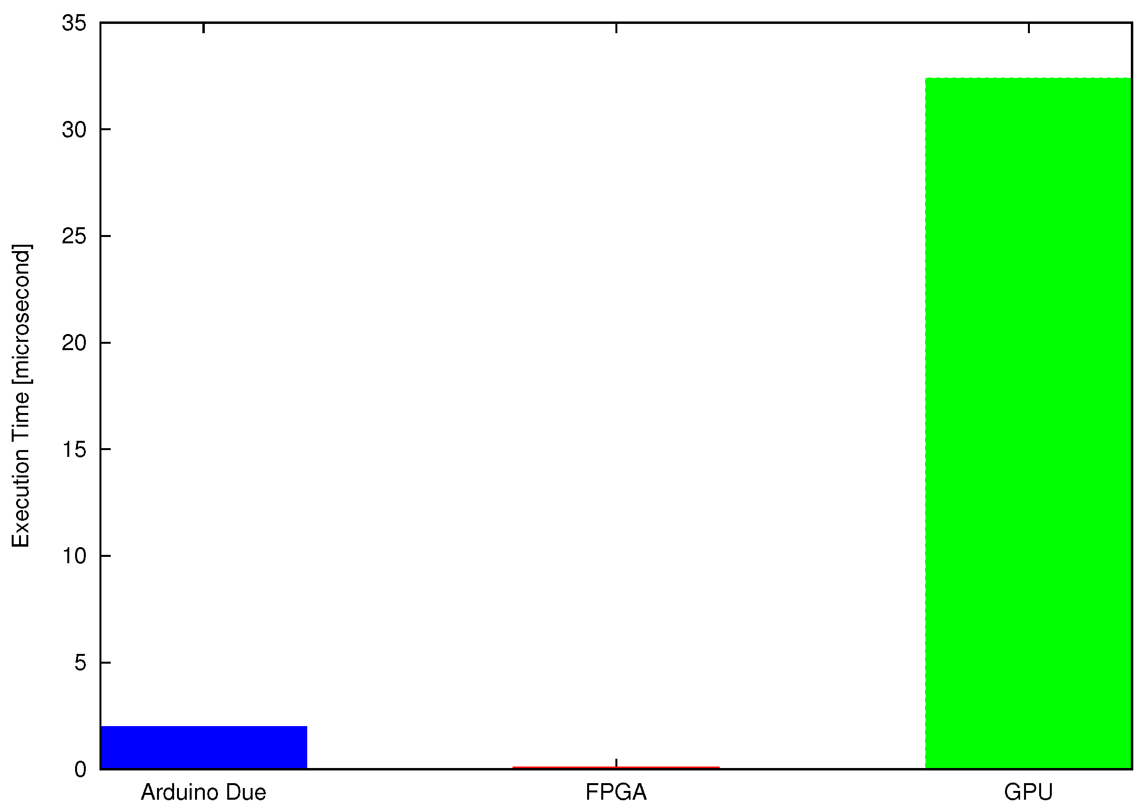 Jlpea 07 00010 g012 550